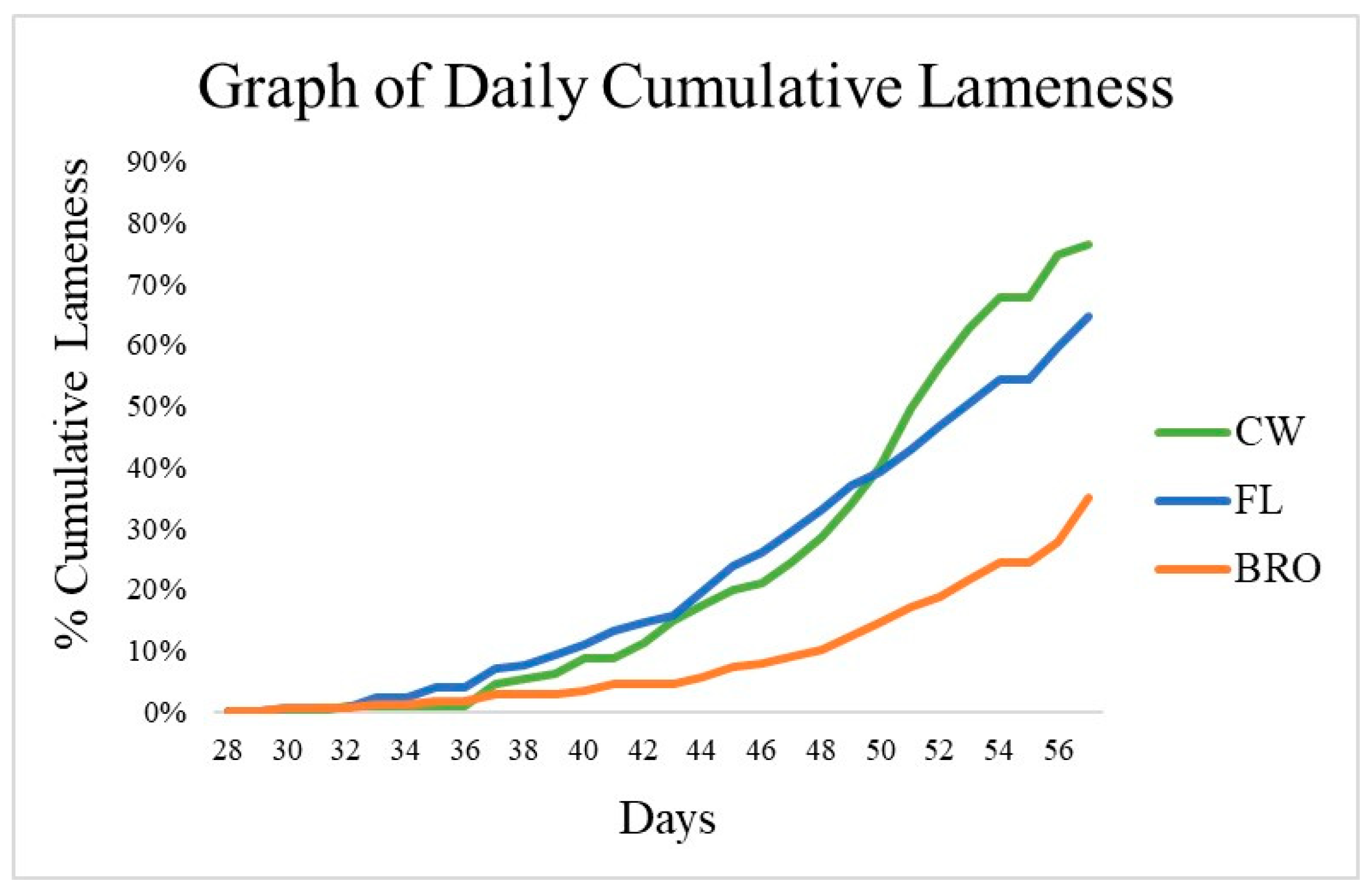 Microorganisms 12 01630 g001