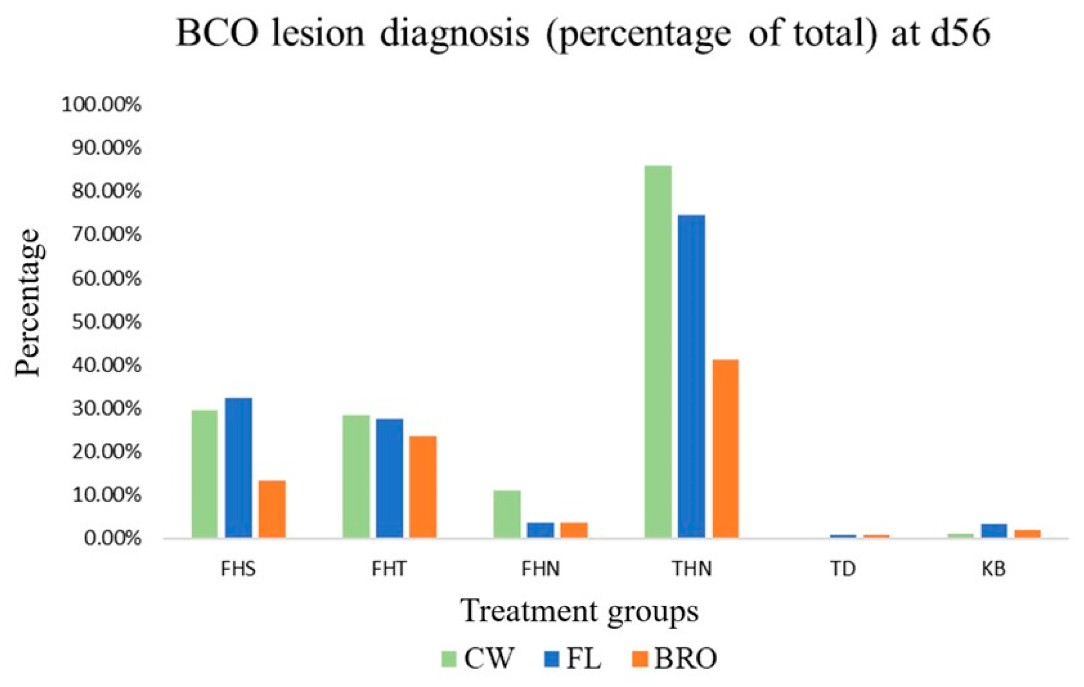 Microorganisms 12 01630 g002