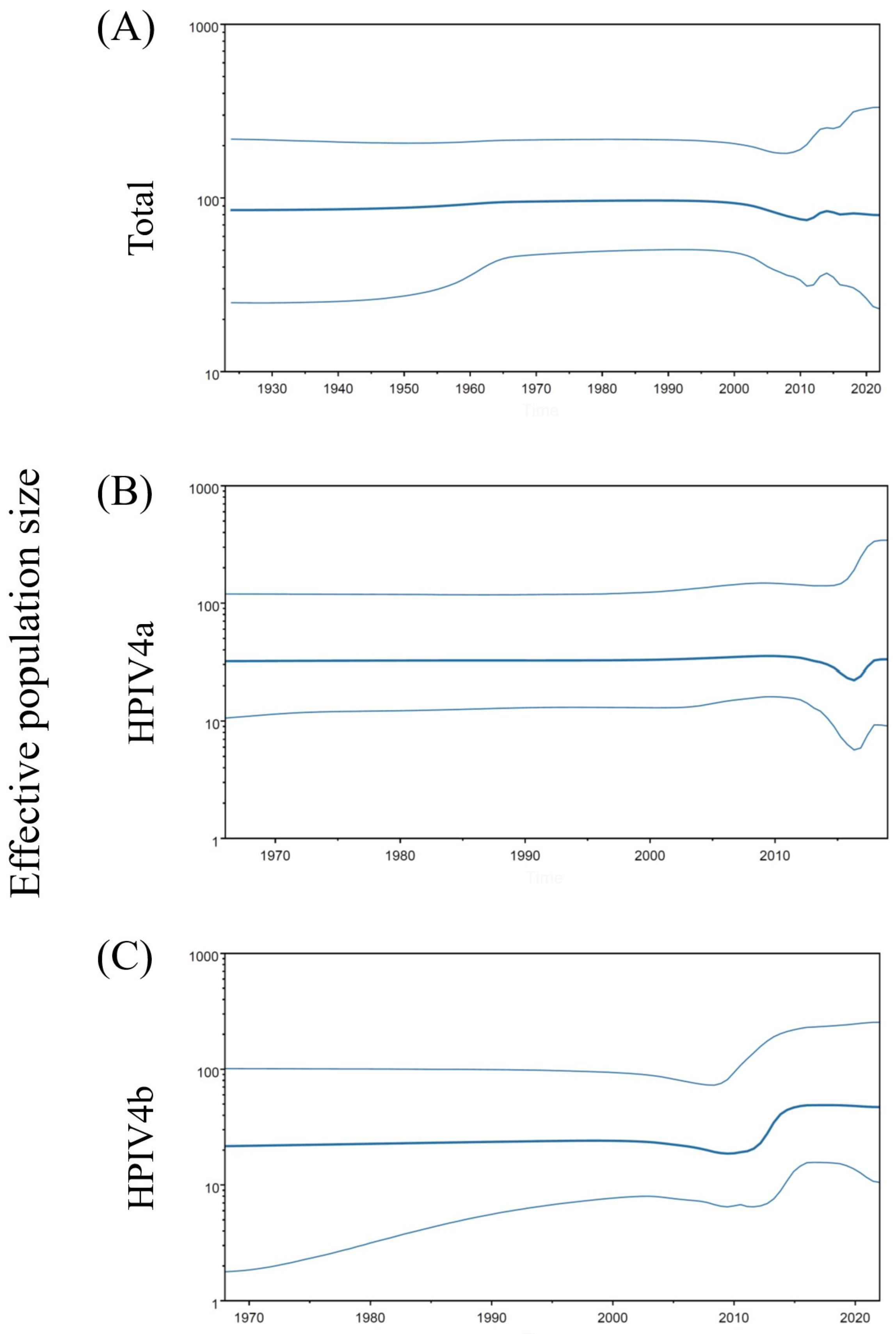 Microorganisms 12 01633 g002