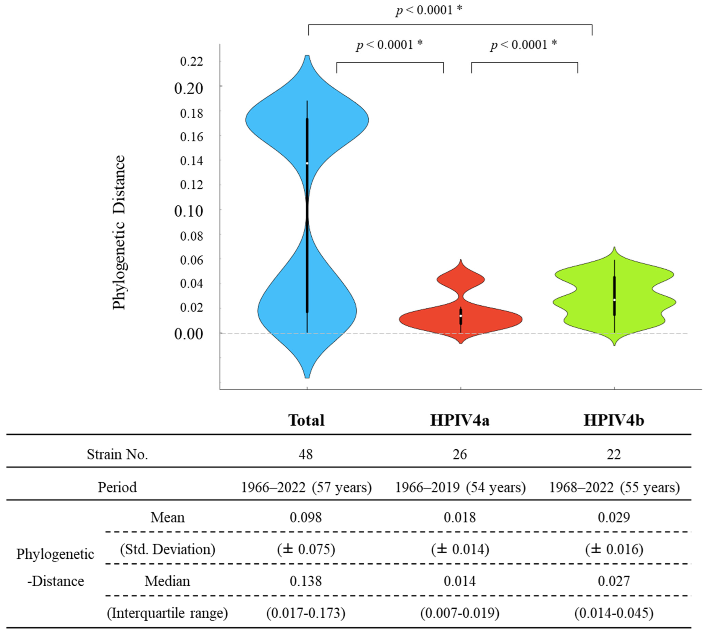 Microorganisms 12 01633 g003