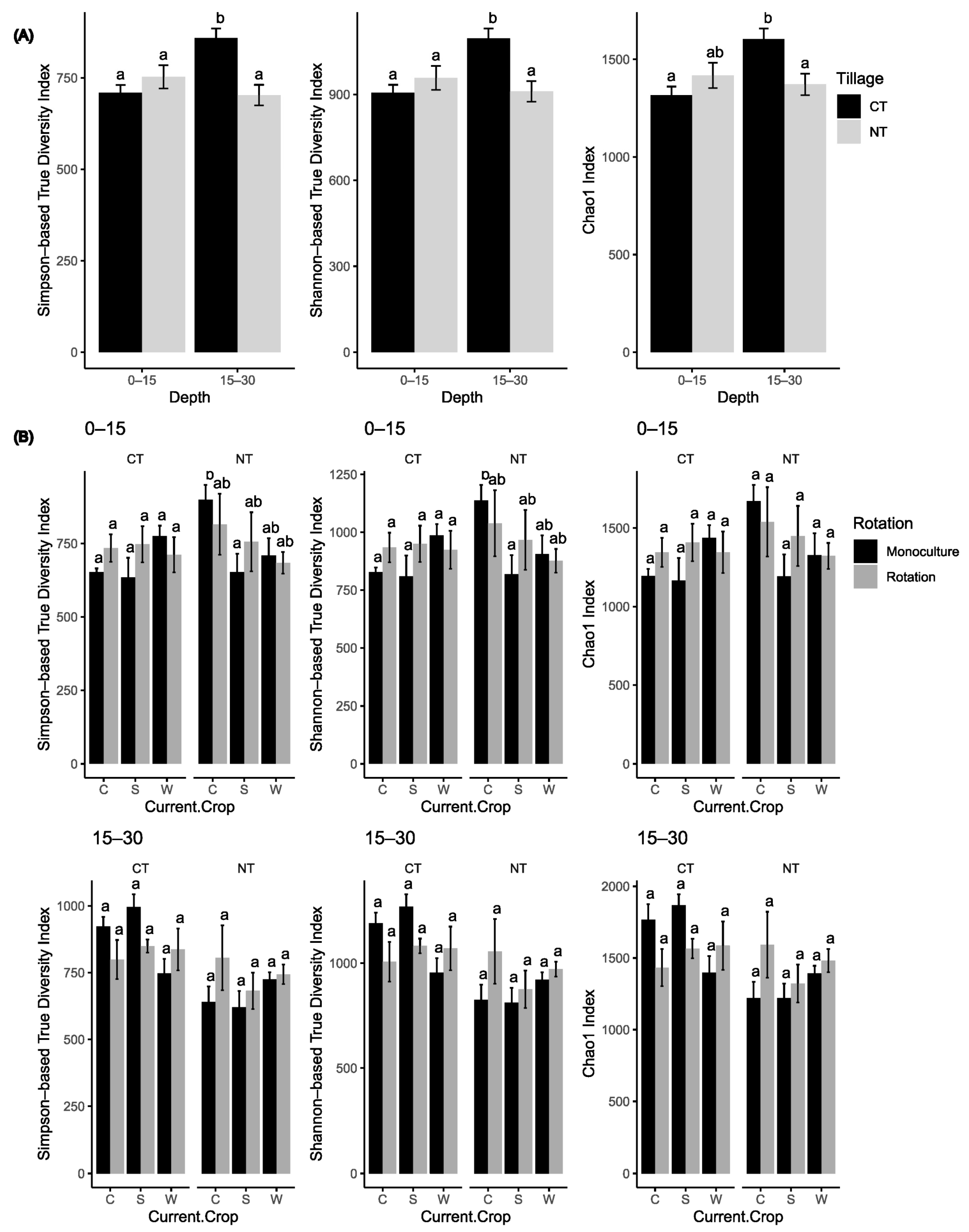 Microorganisms 12 01635 g001