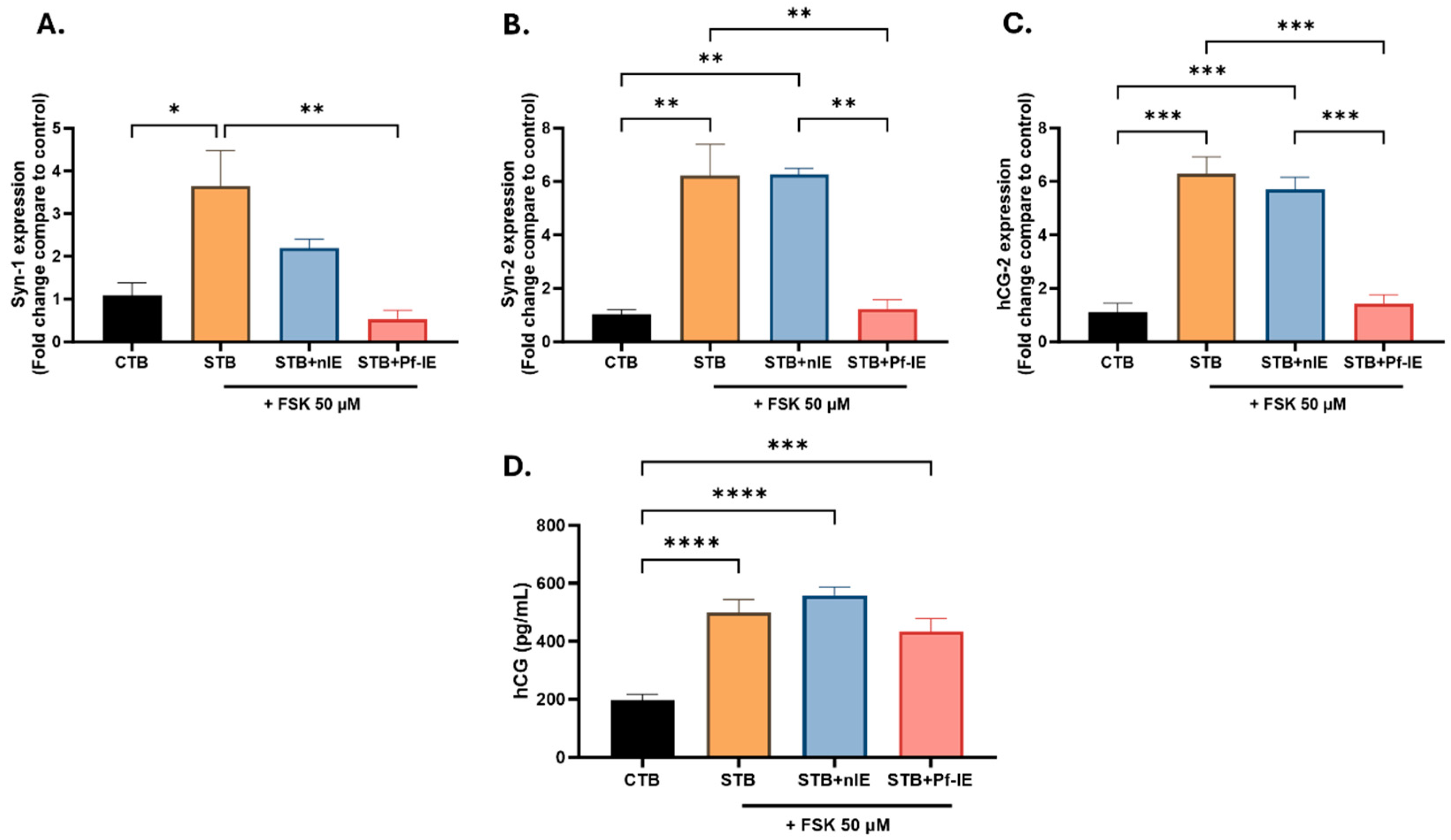 Microorganisms 12 01640 g004