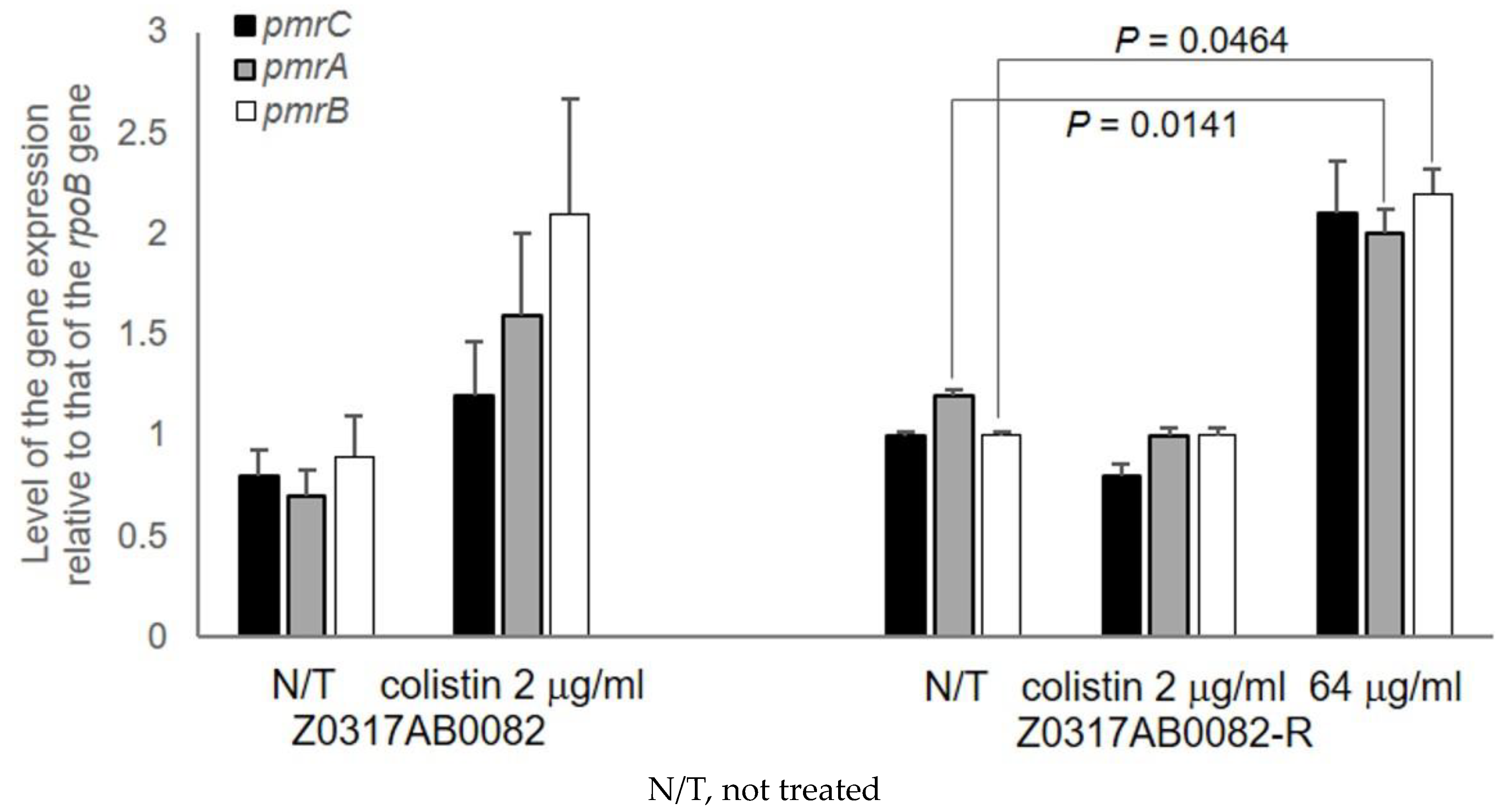 Microorganisms 12 01644 g002