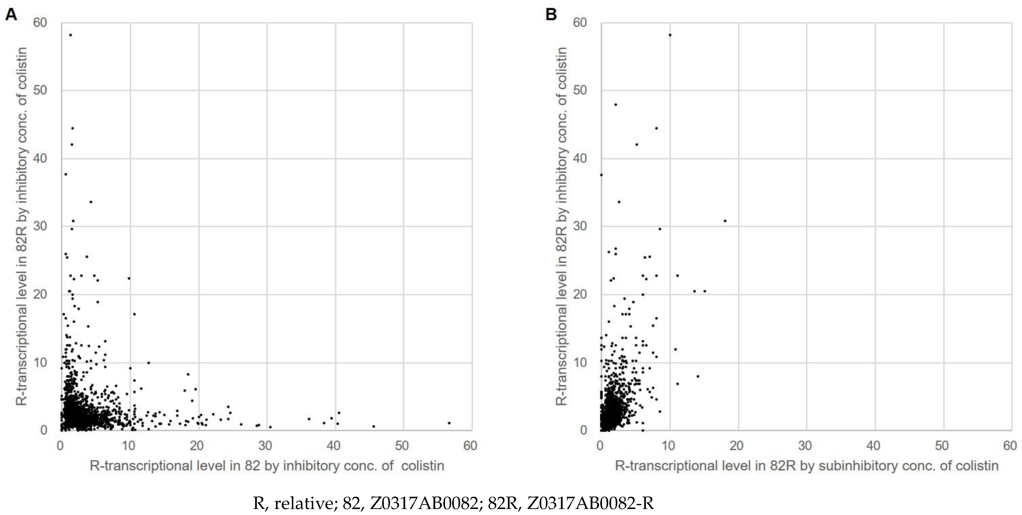 Microorganisms 12 01644 g003