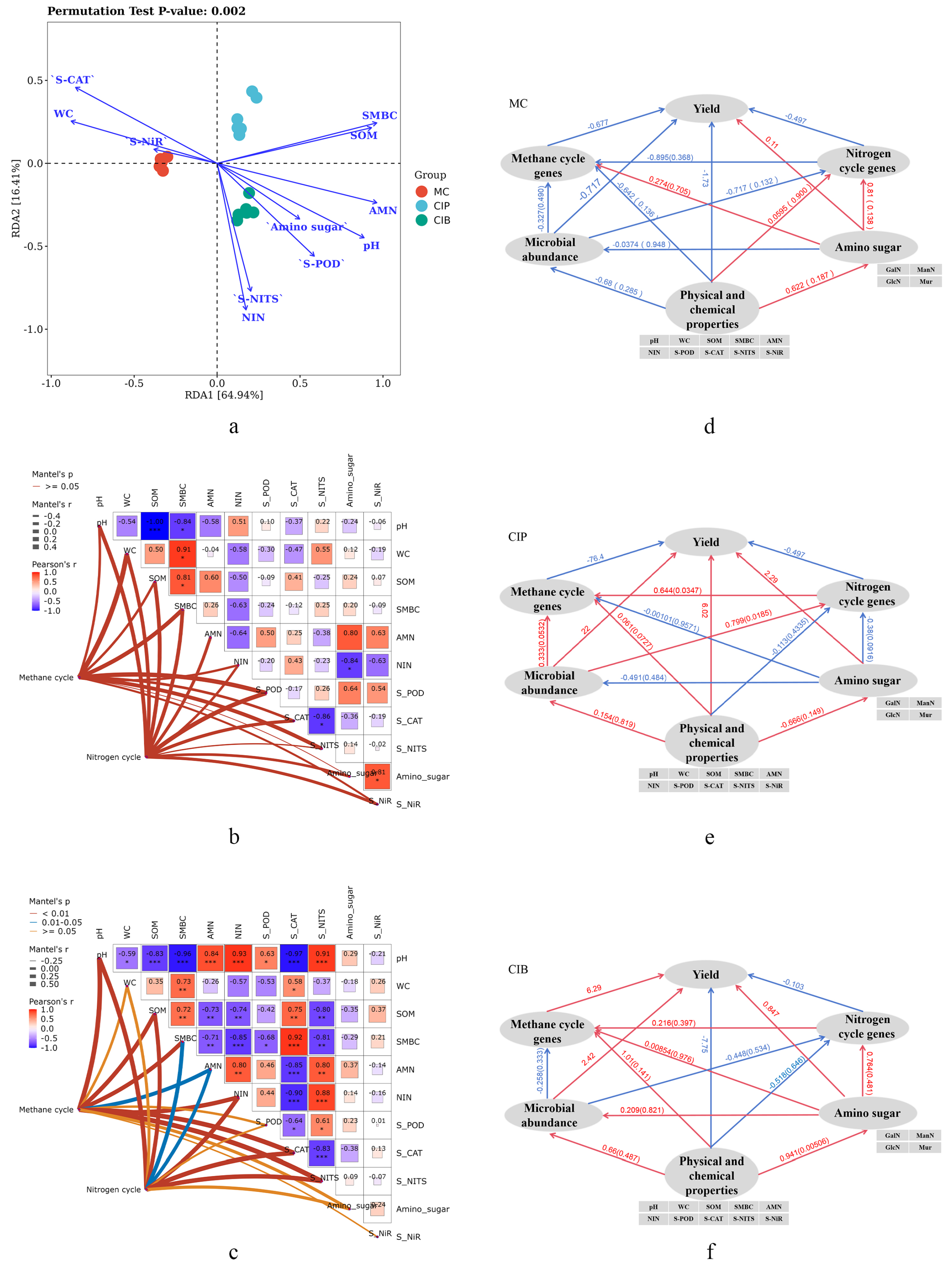 Microorganisms 12 01665 g006