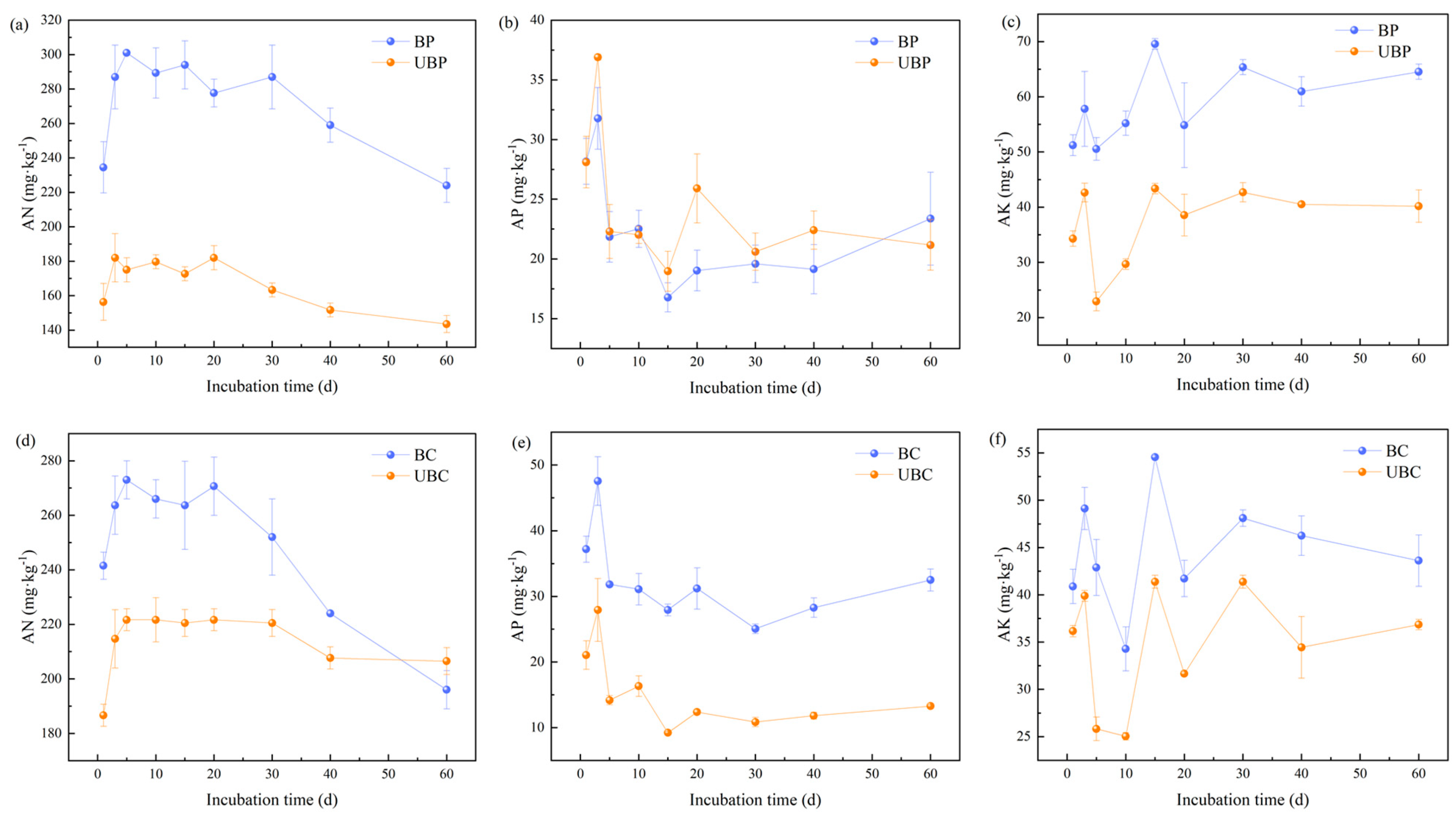 Microorganisms 12 01666 g003
