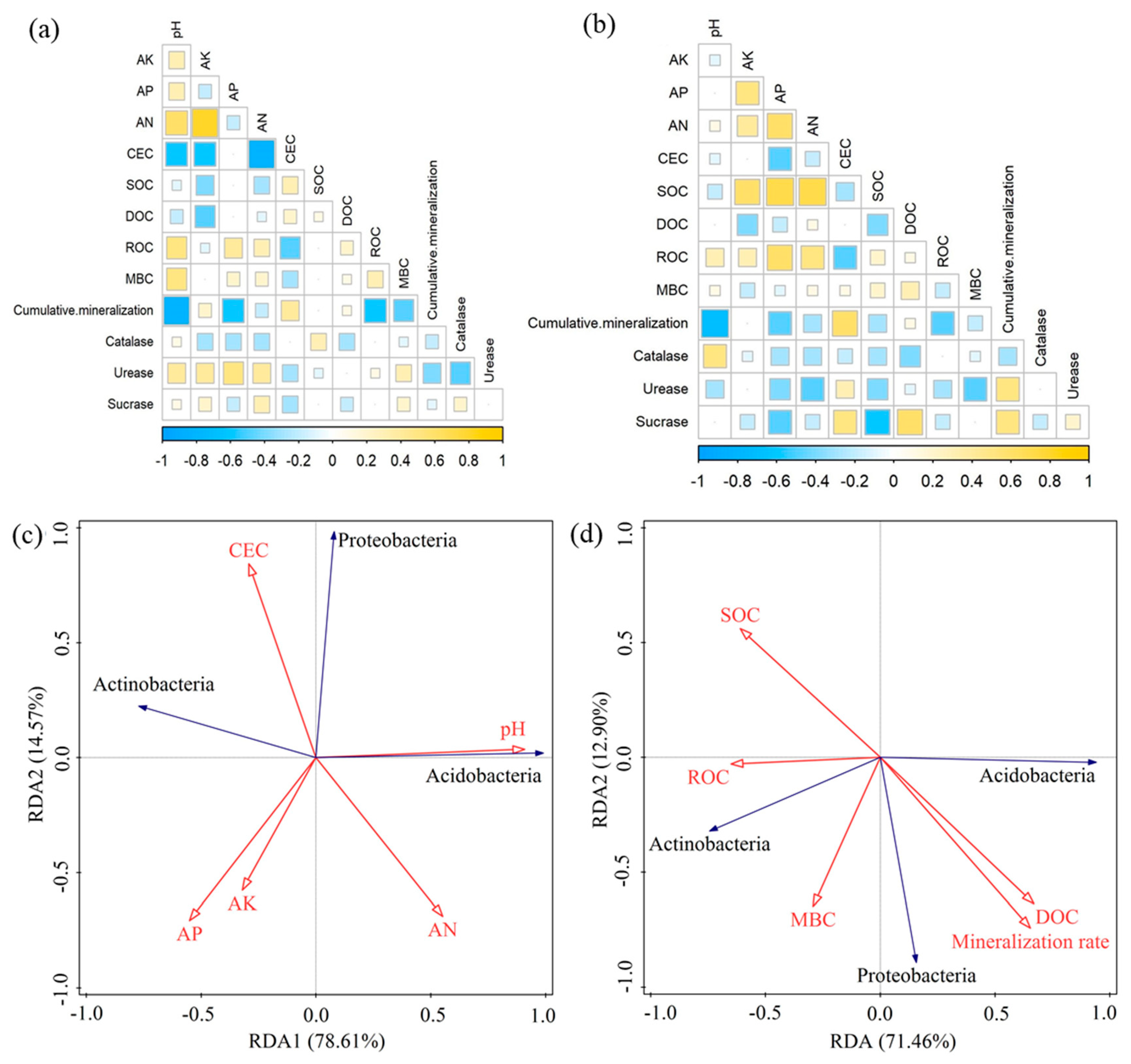 Microorganisms 12 01666 g008