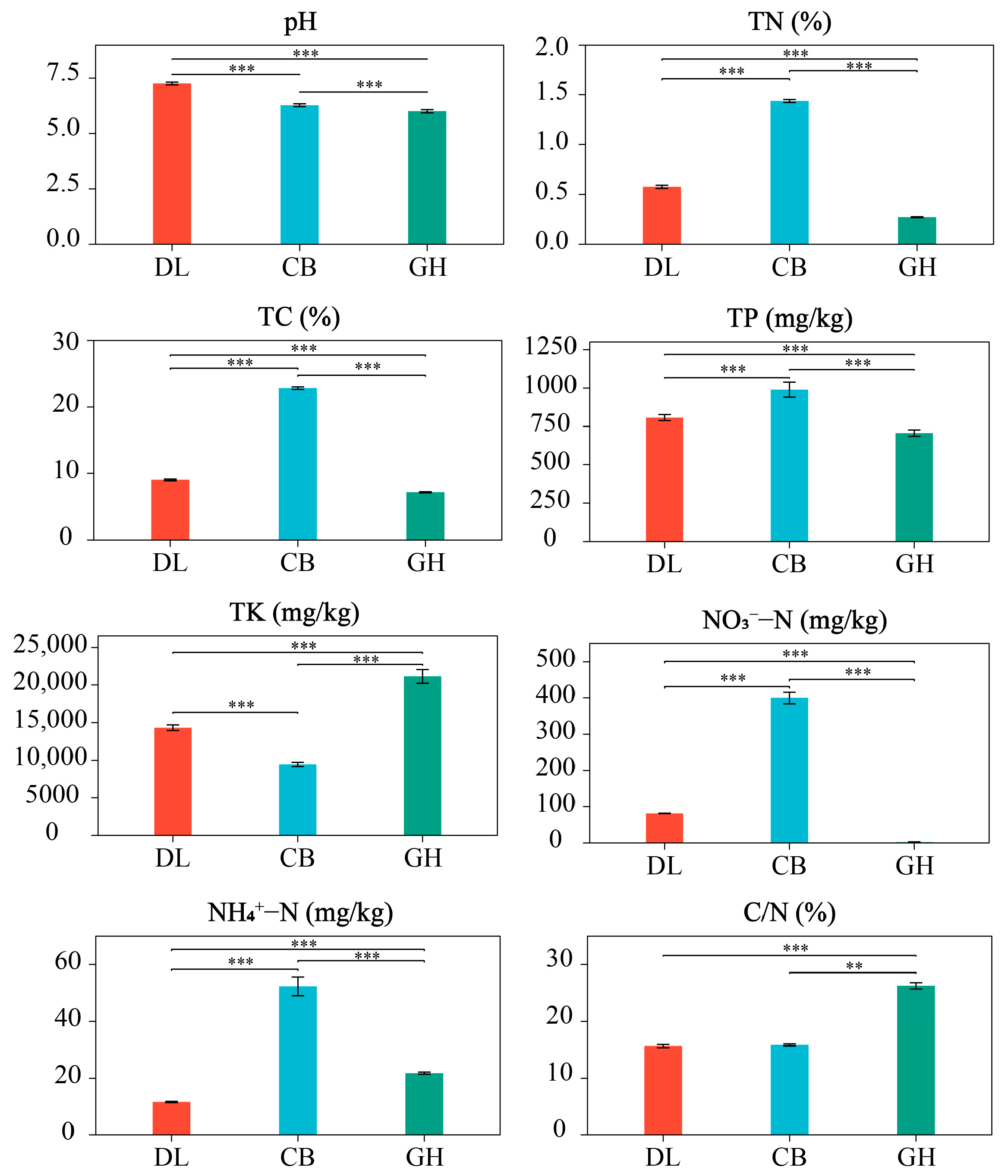 Microorganisms 12 01673 g002