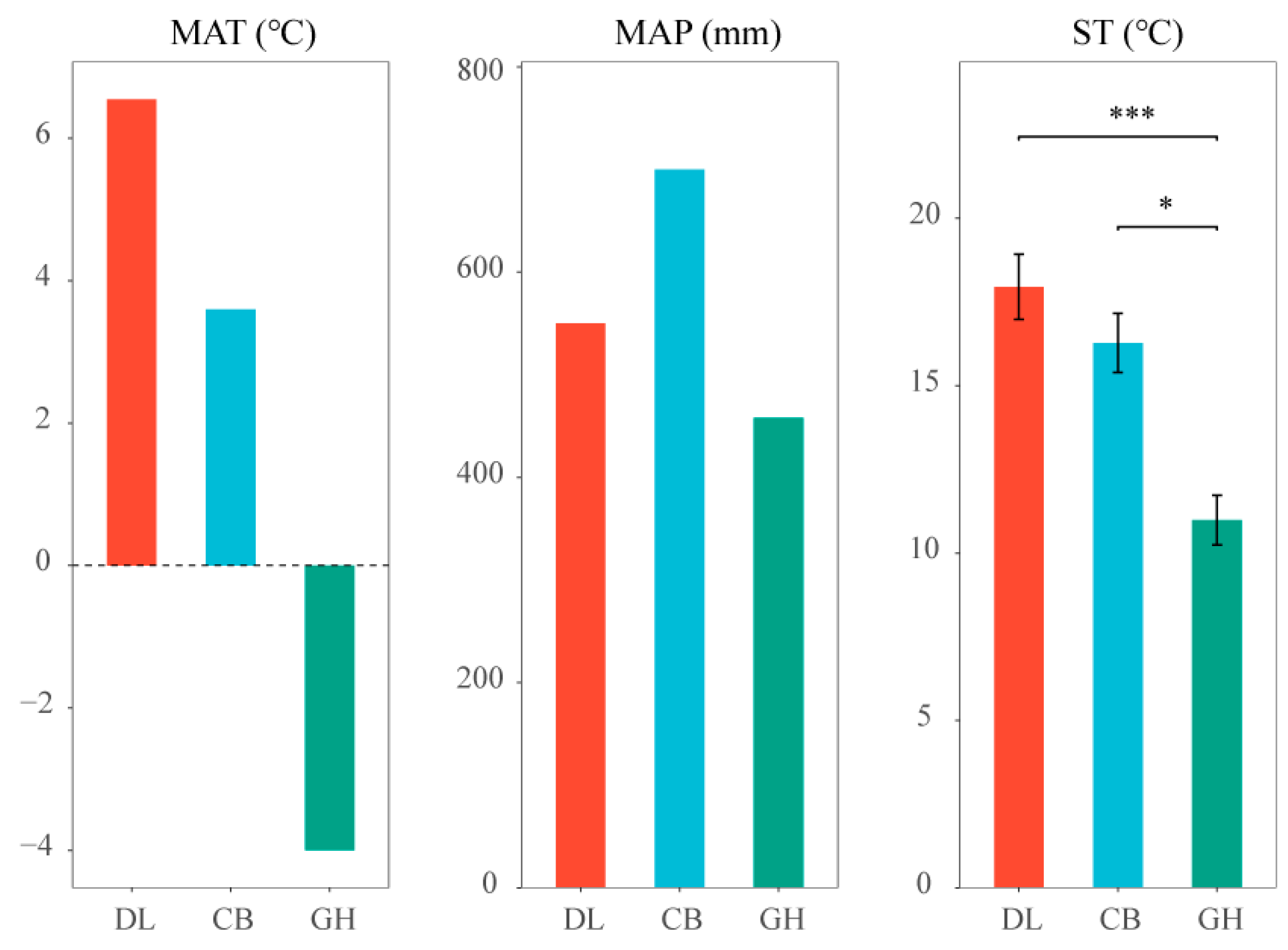 Microorganisms 12 01673 g004