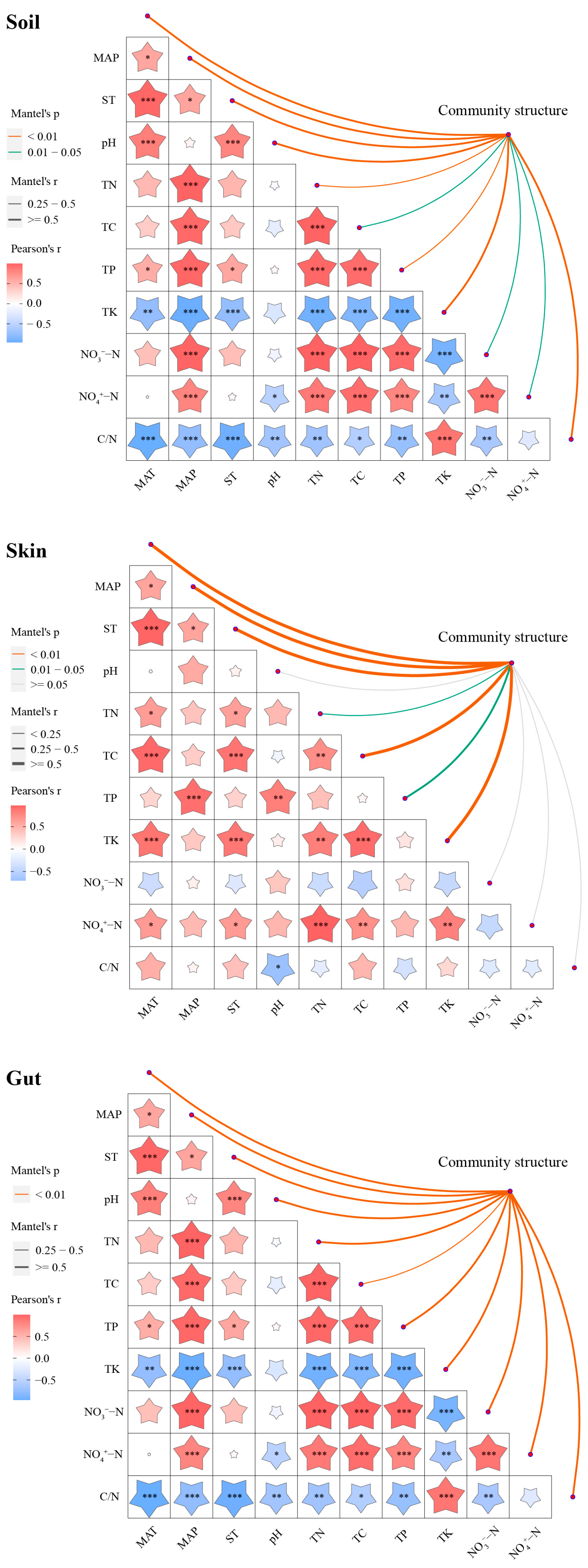 Microorganisms 12 01673 g009