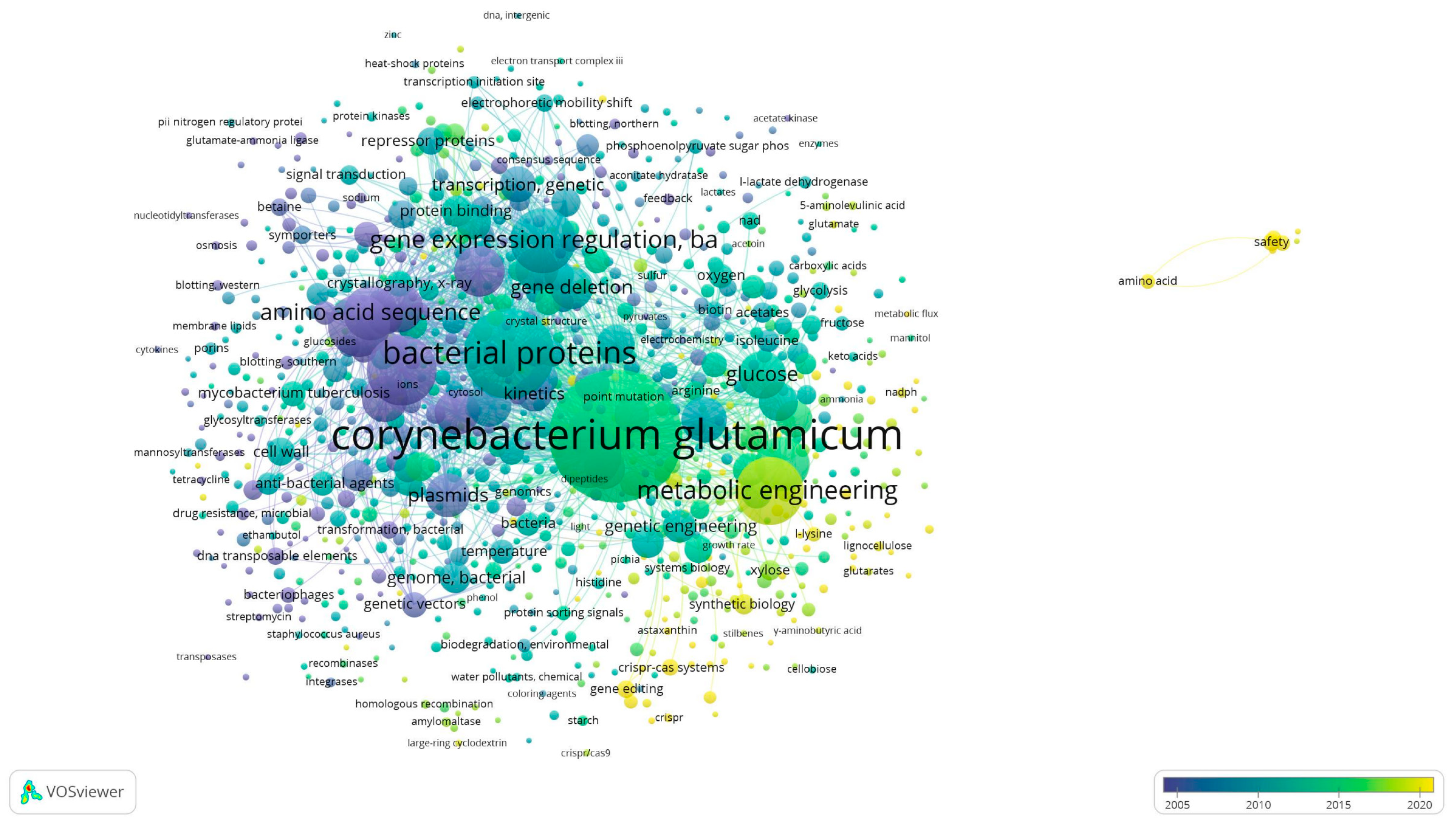 Microorganisms 12 01681 g002