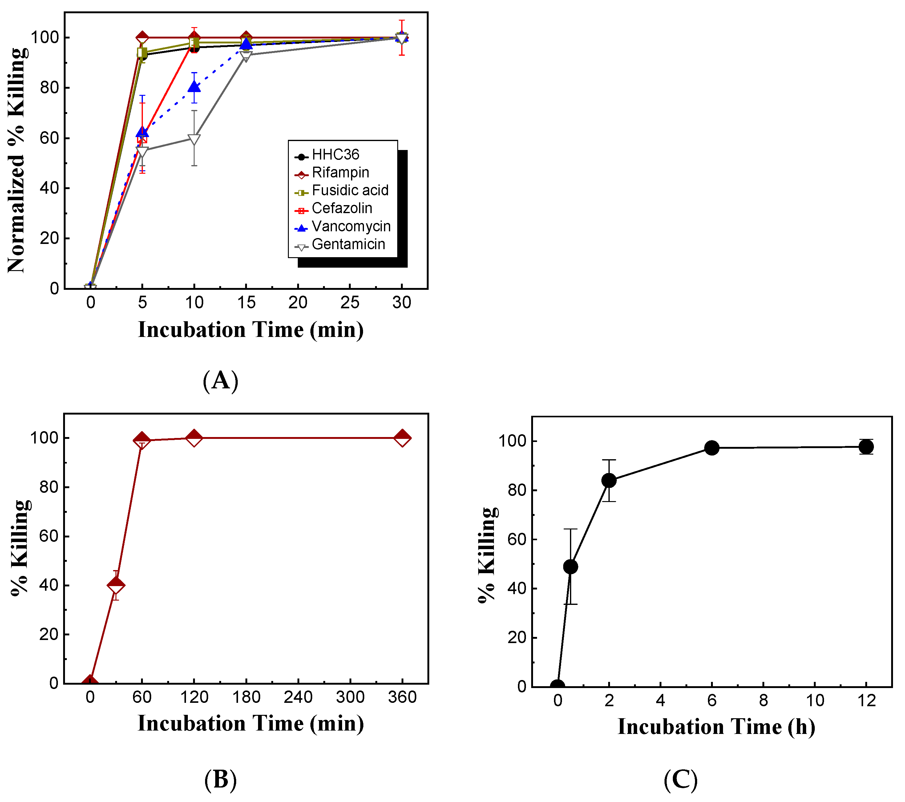Microorganisms 12 01682 g004