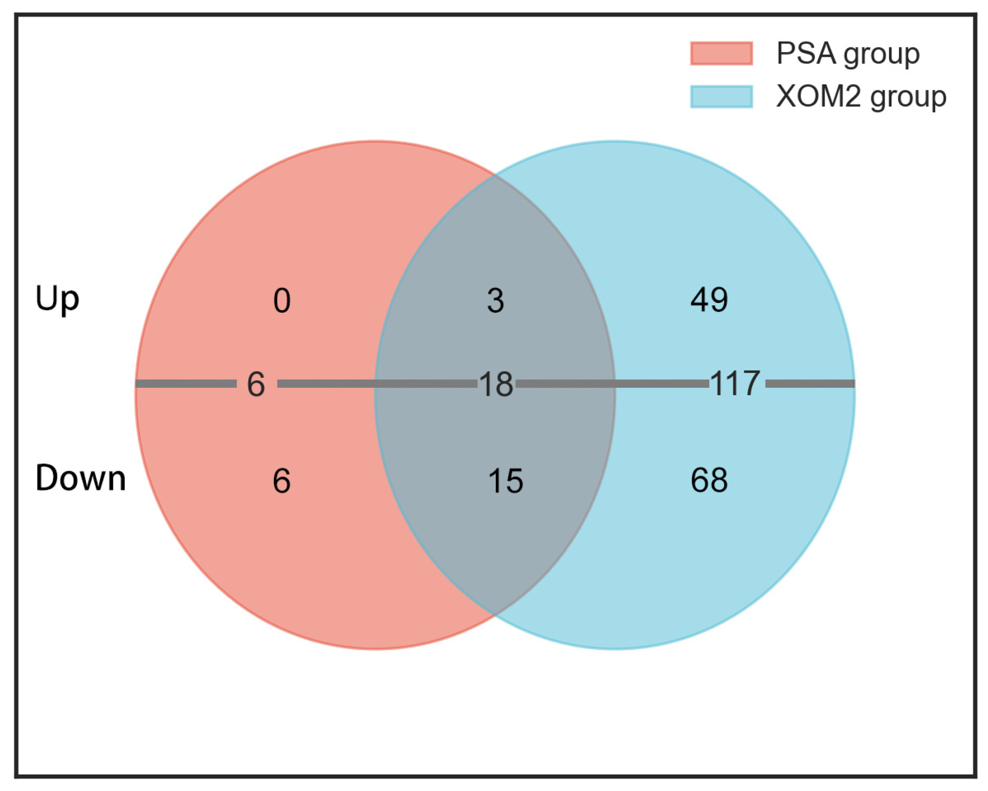 Microorganisms 12 01684 g003