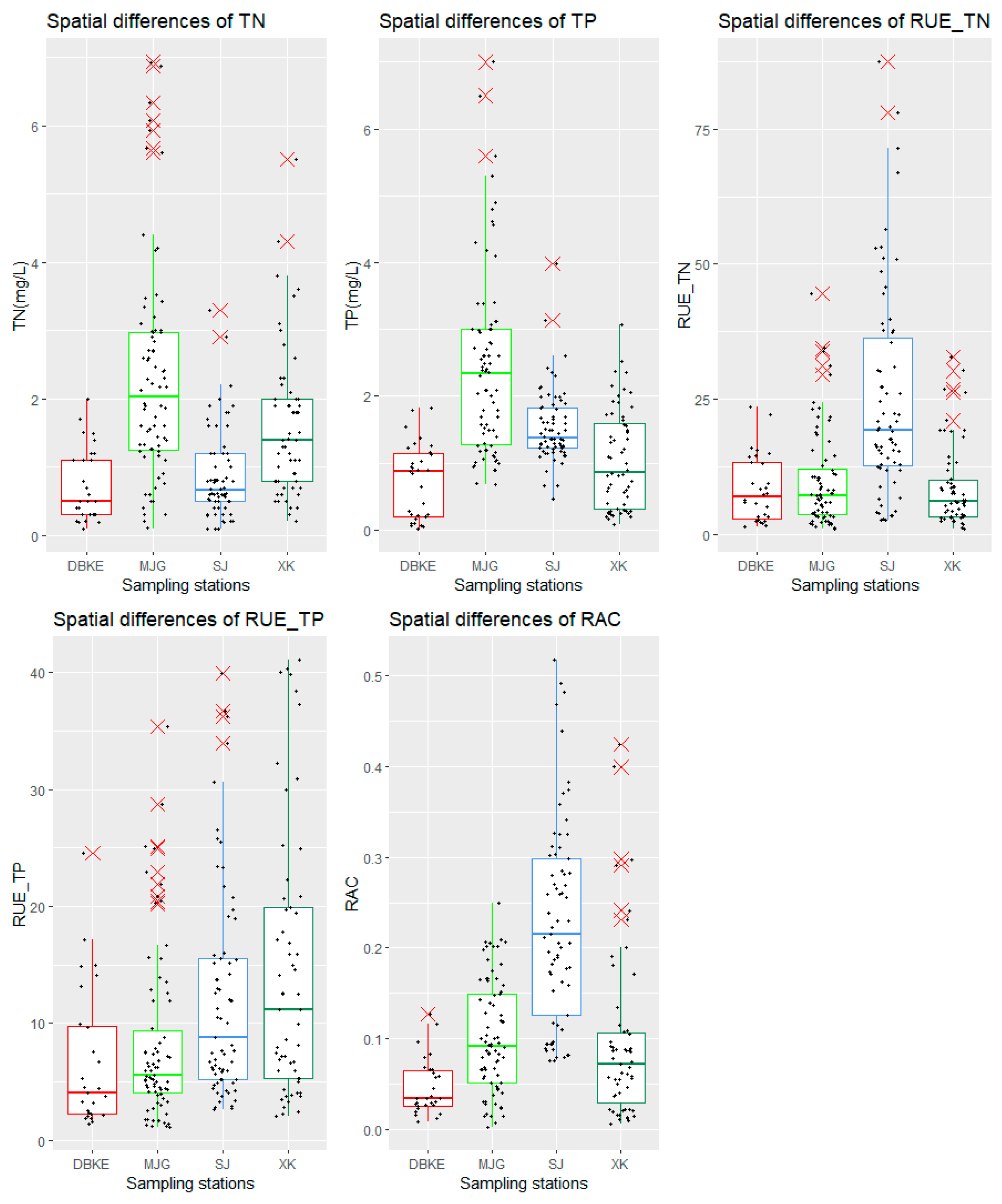 Microorganisms 12 01685 g002