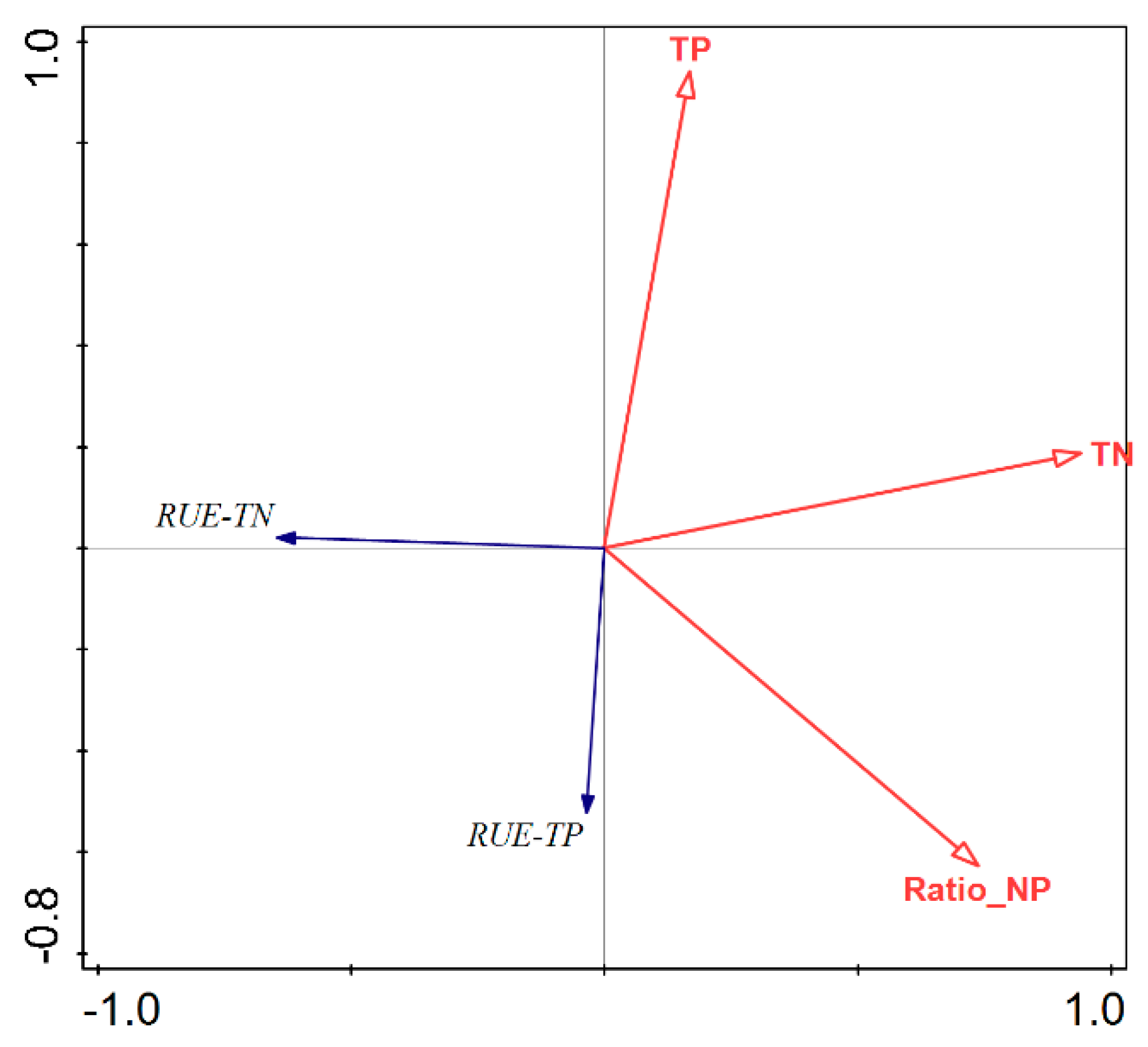 Microorganisms 12 01685 g003