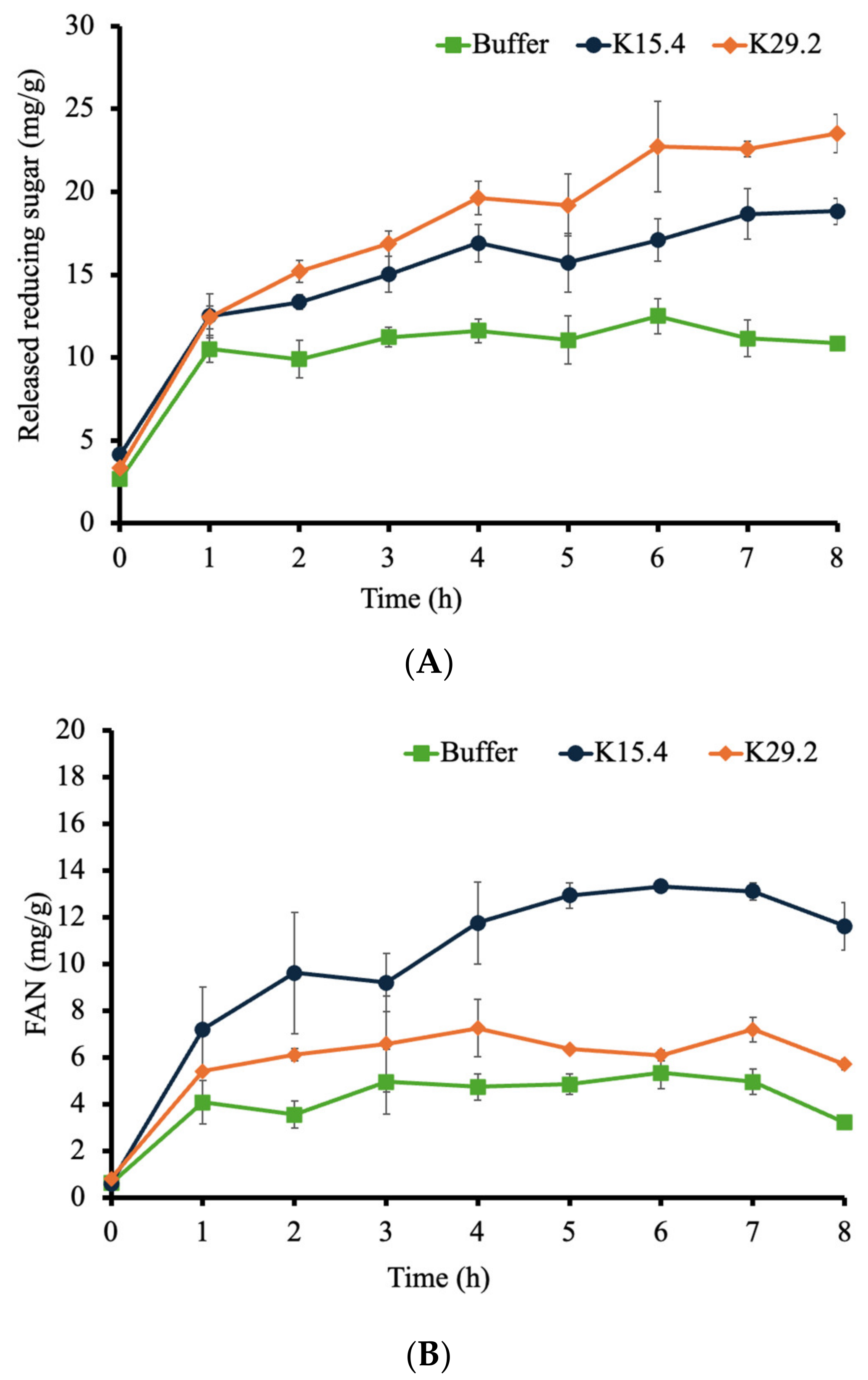 Microorganisms 12 01687 g009
