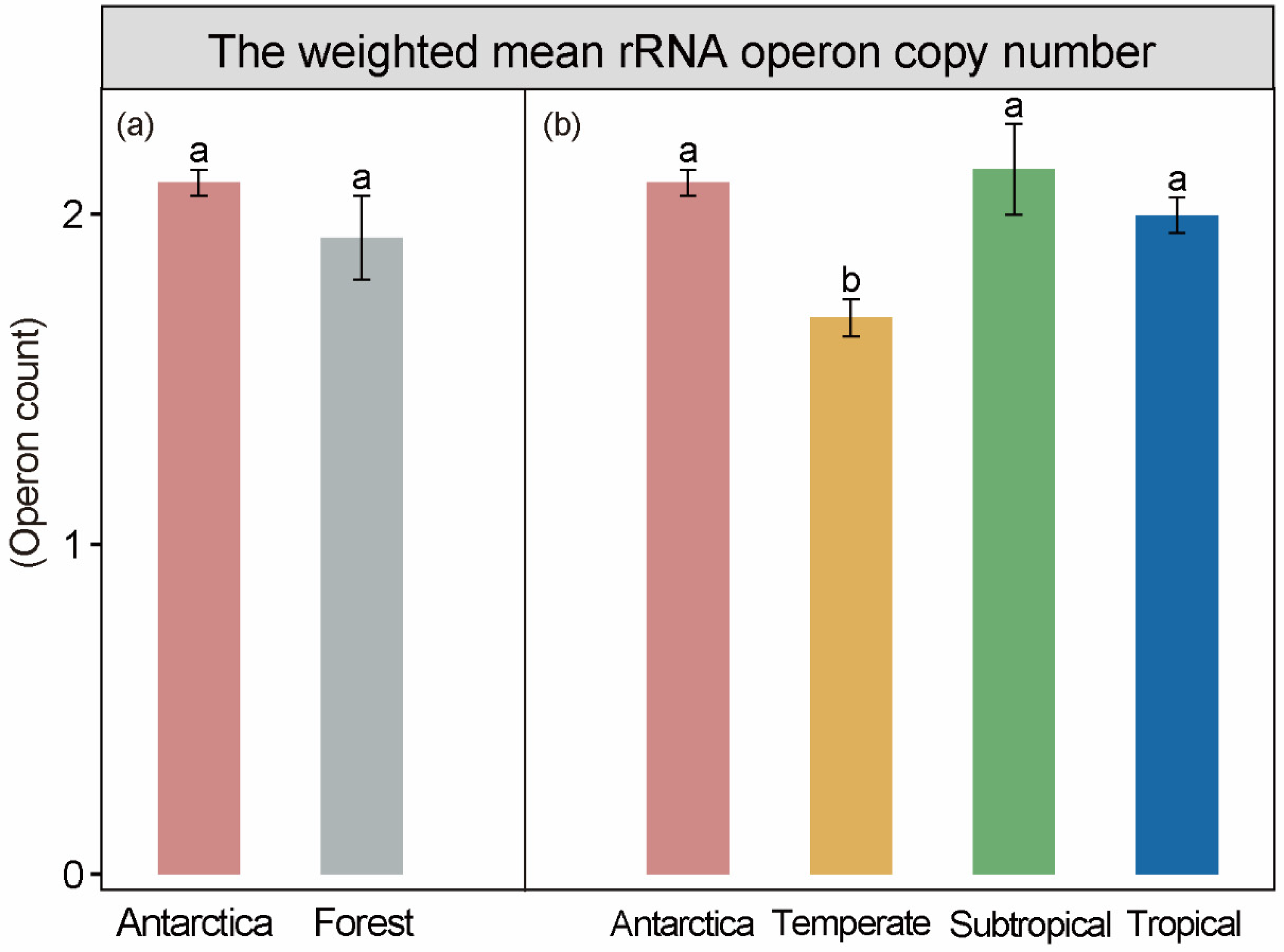 Microorganisms 12 01689 g001