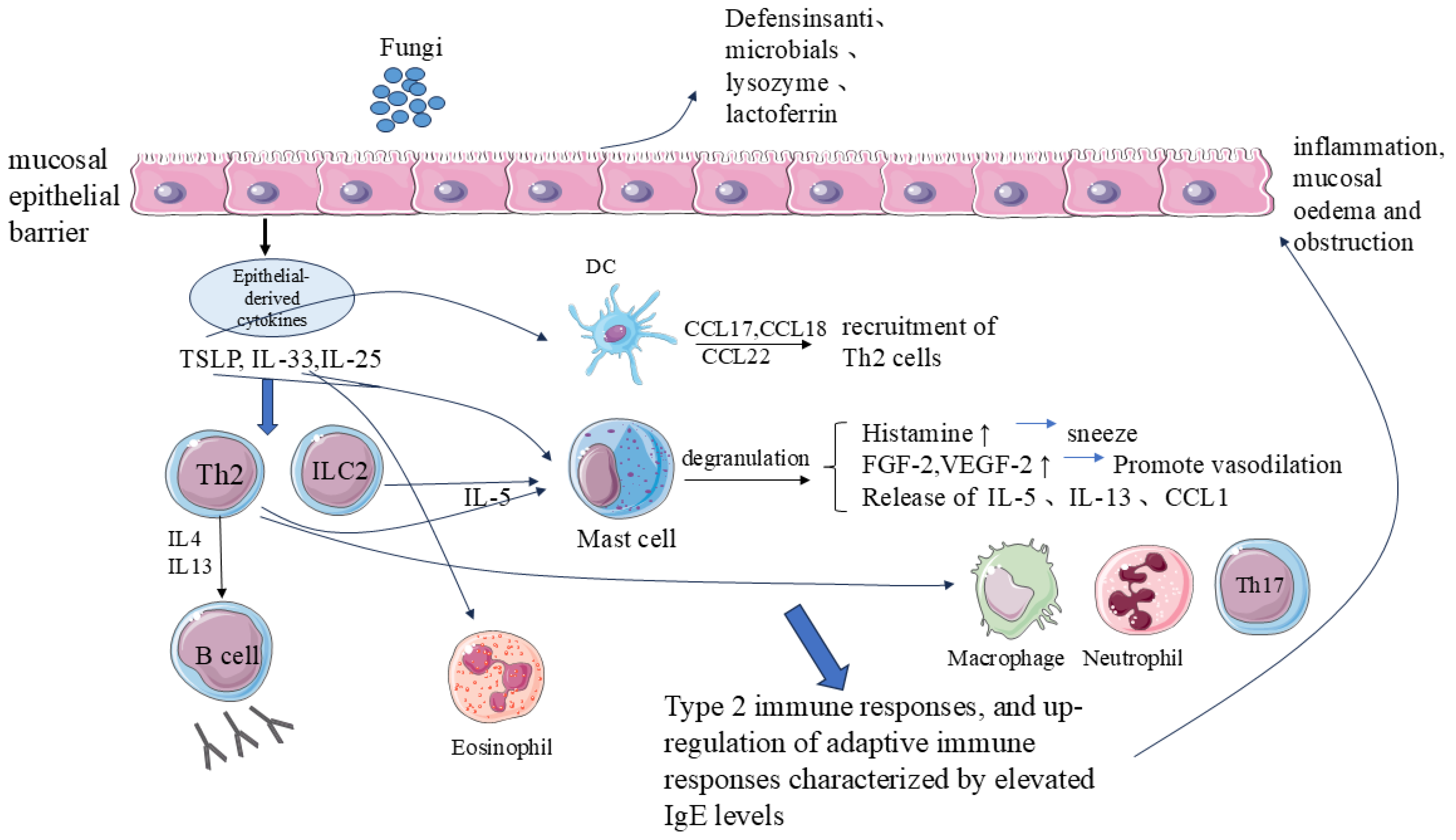 Microorganisms 12 01690 g003 Microorganisms 12 01690 g003
