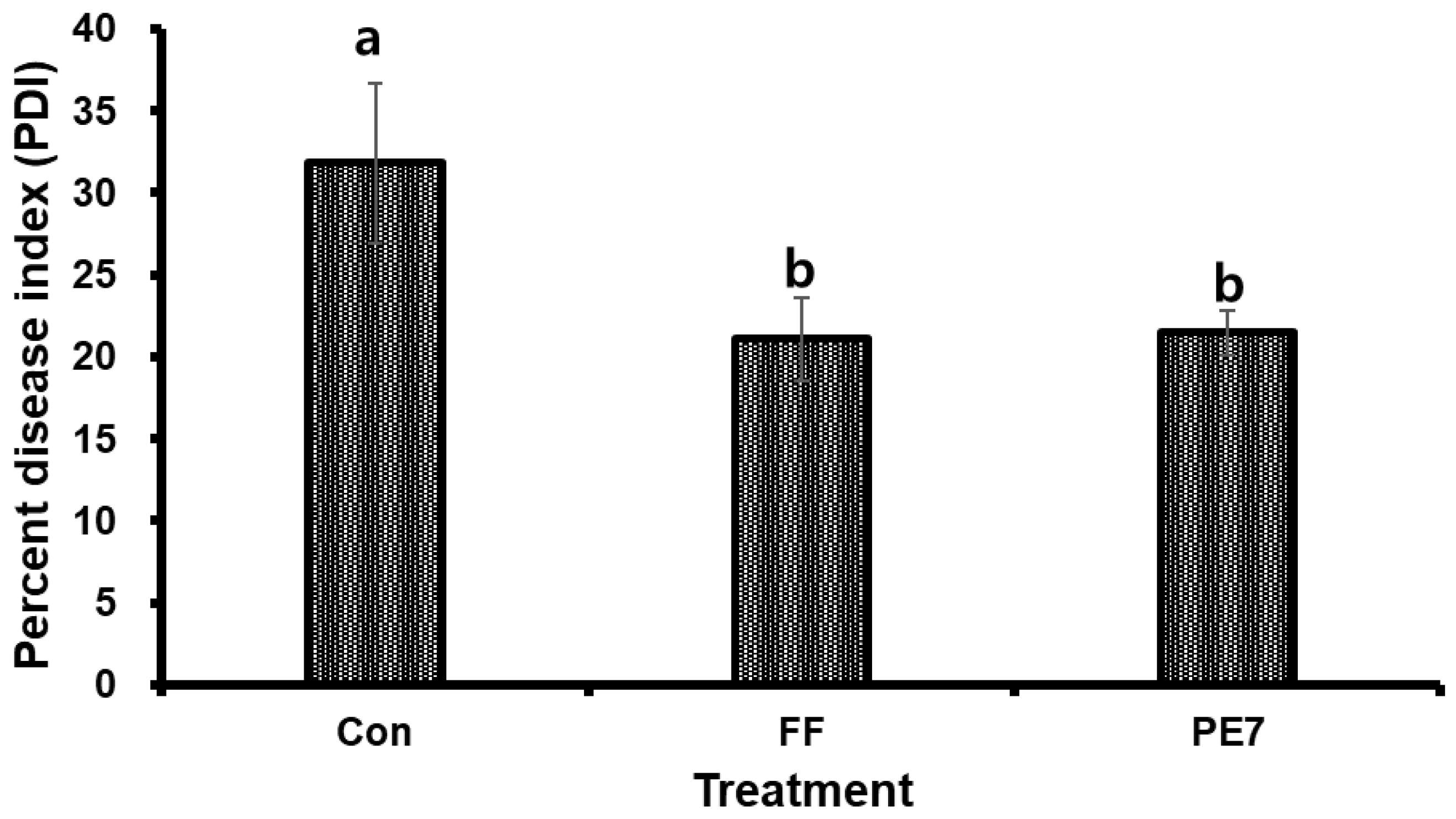 Microorganisms 12 01691 g008 Microorganisms 12 01691 g008