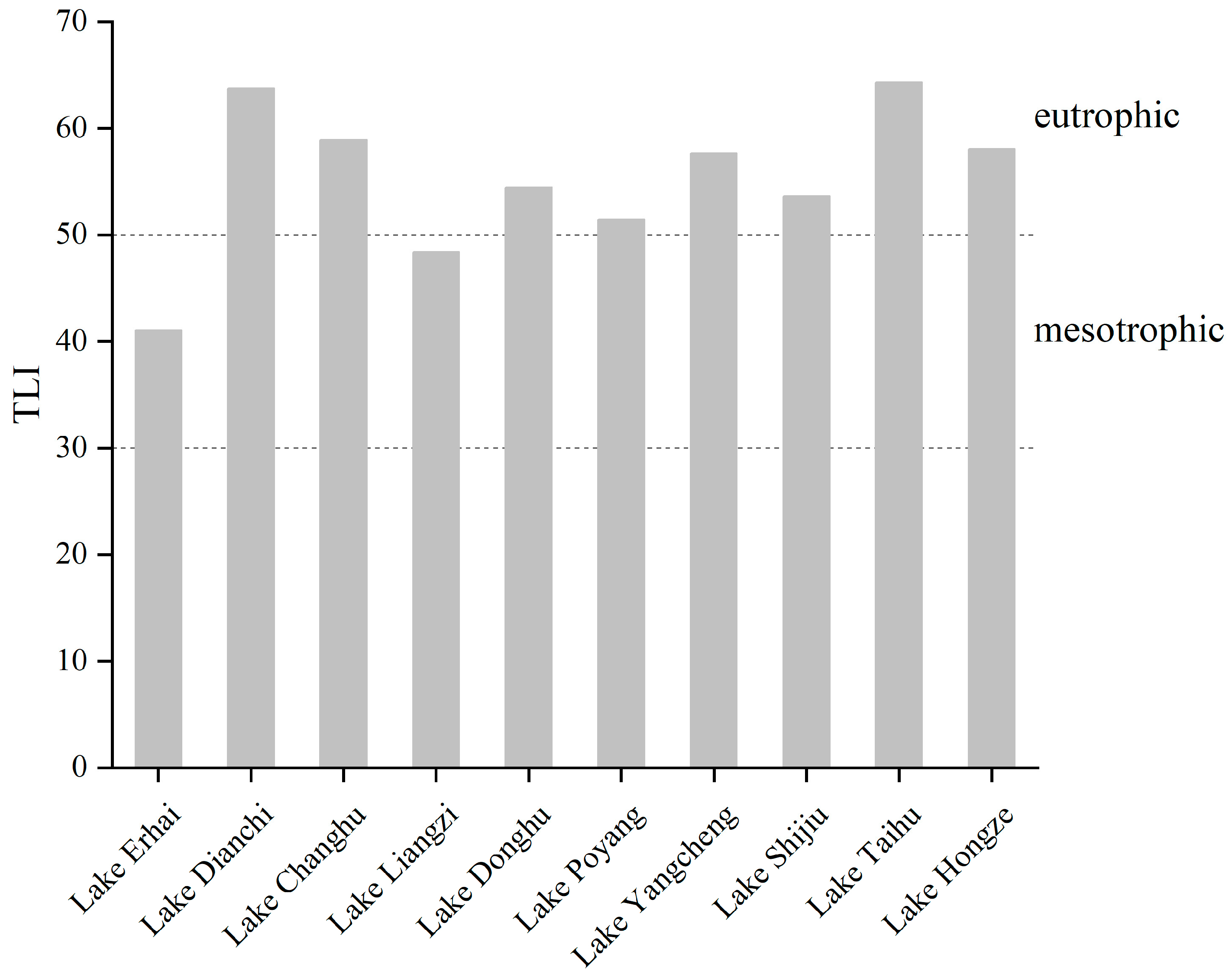 Microorganisms 12 01698 g002