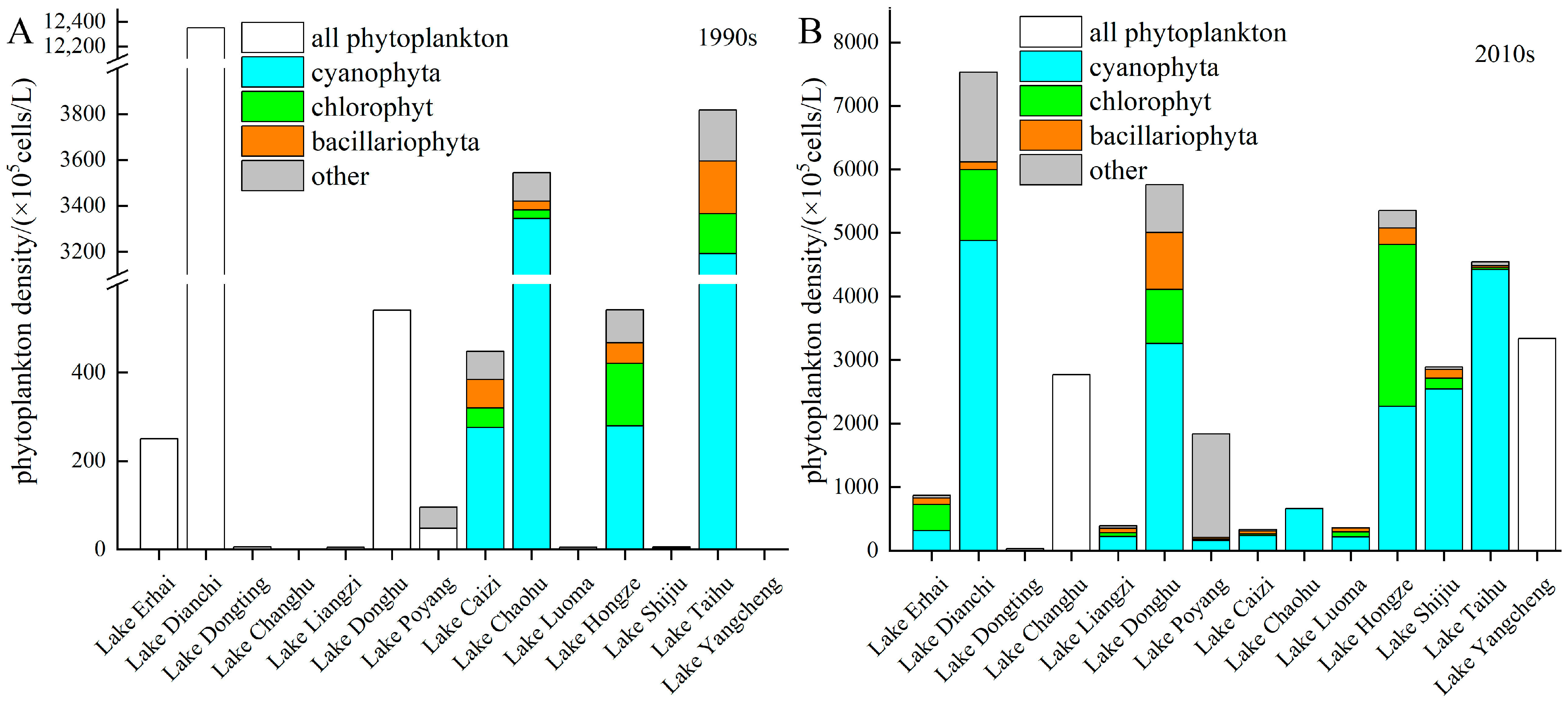Microorganisms 12 01698 g003