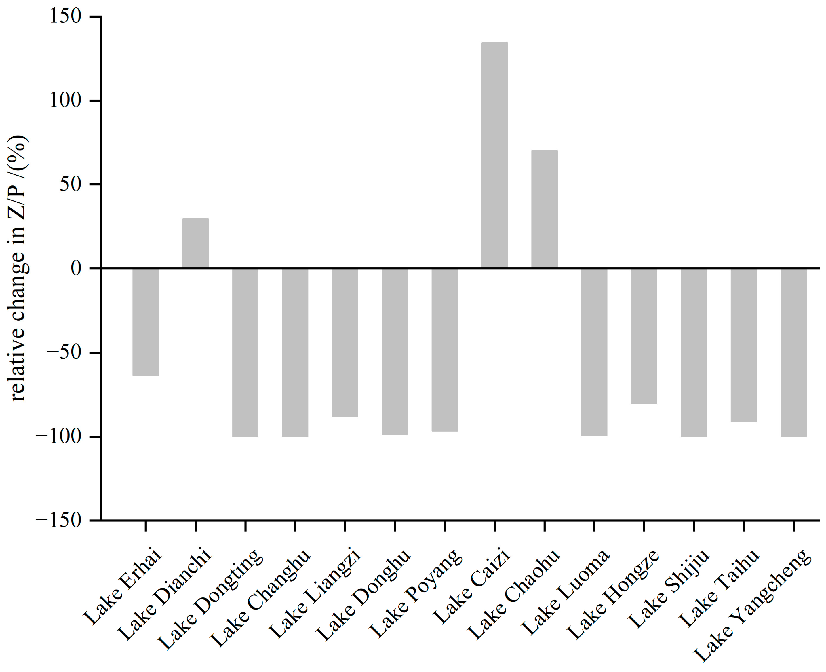 Microorganisms 12 01698 g005