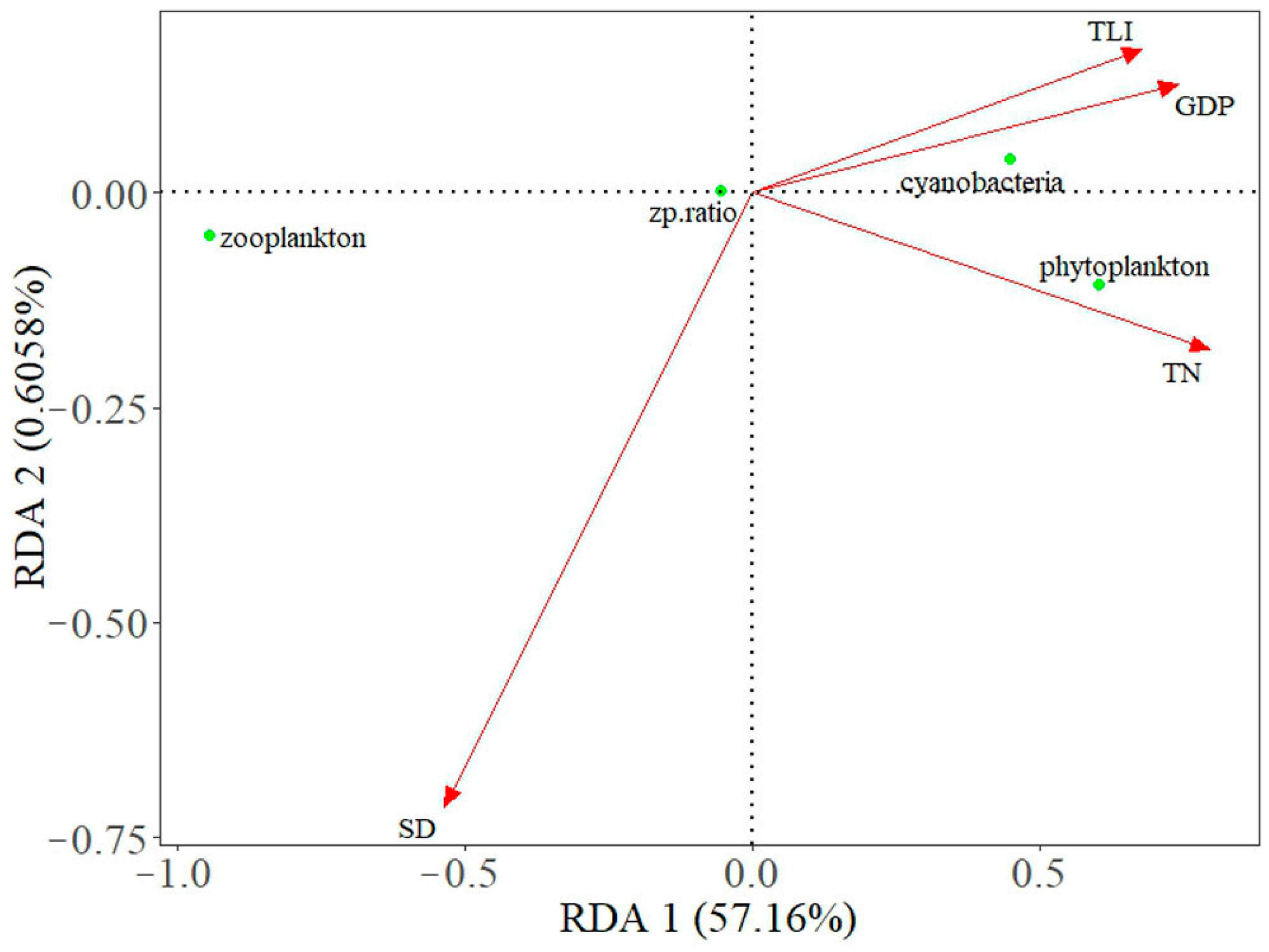 Microorganisms 12 01698 g010