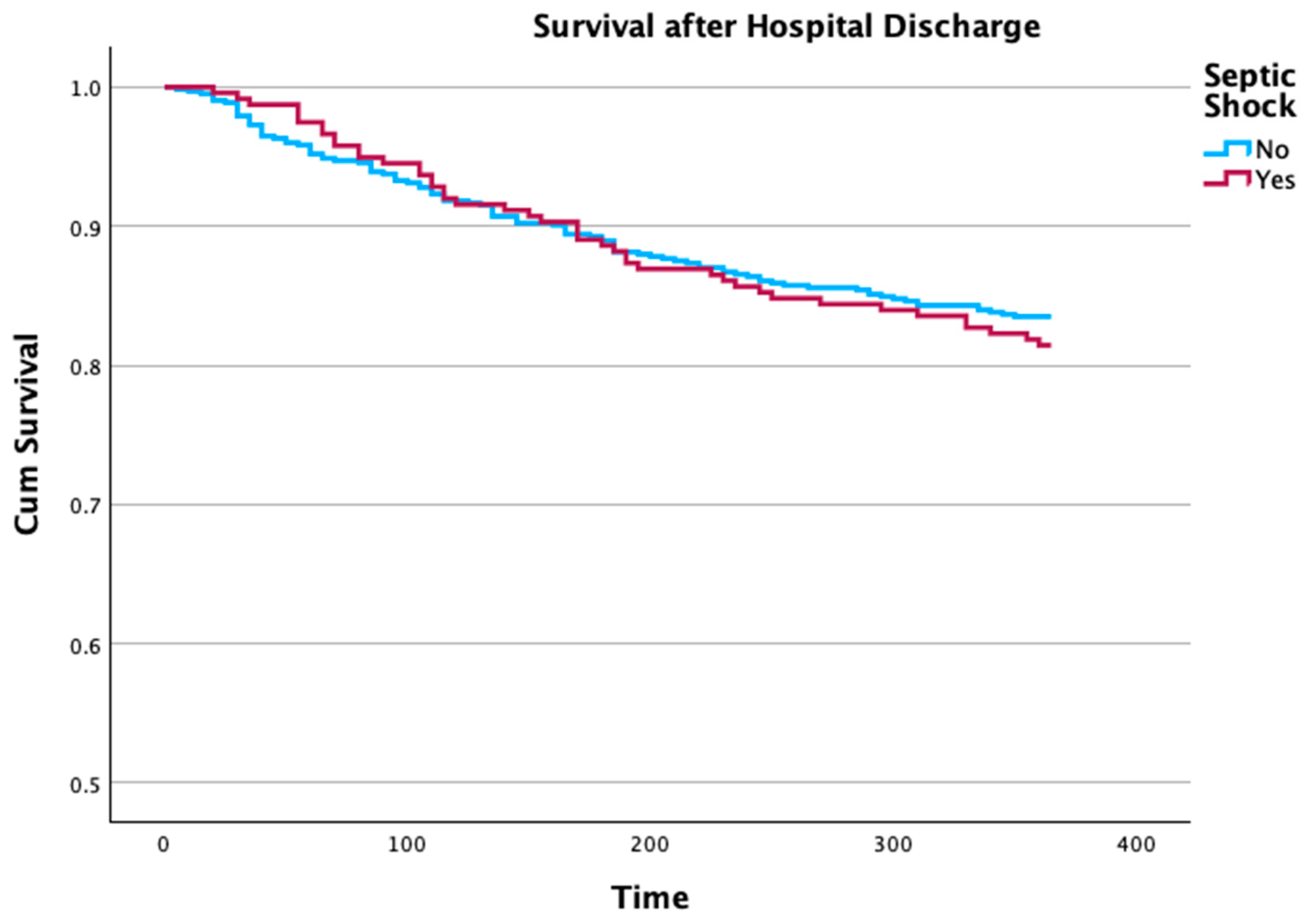 Microorganisms 12 01705 g003