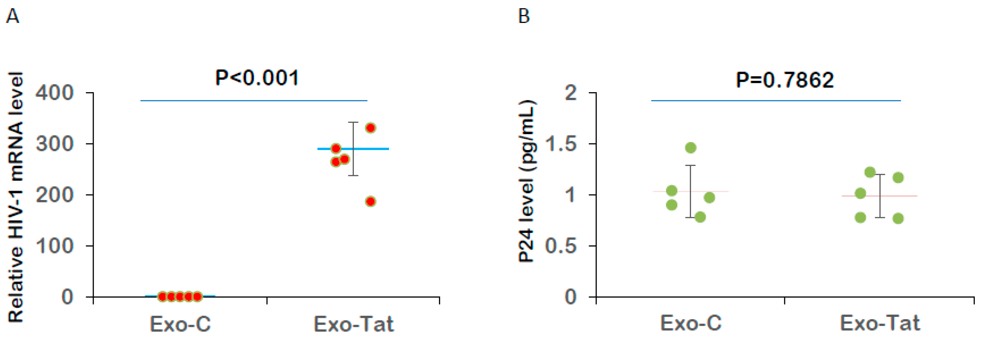 Microorganisms 12 01707 g002 Microorganisms 12 01707 g002