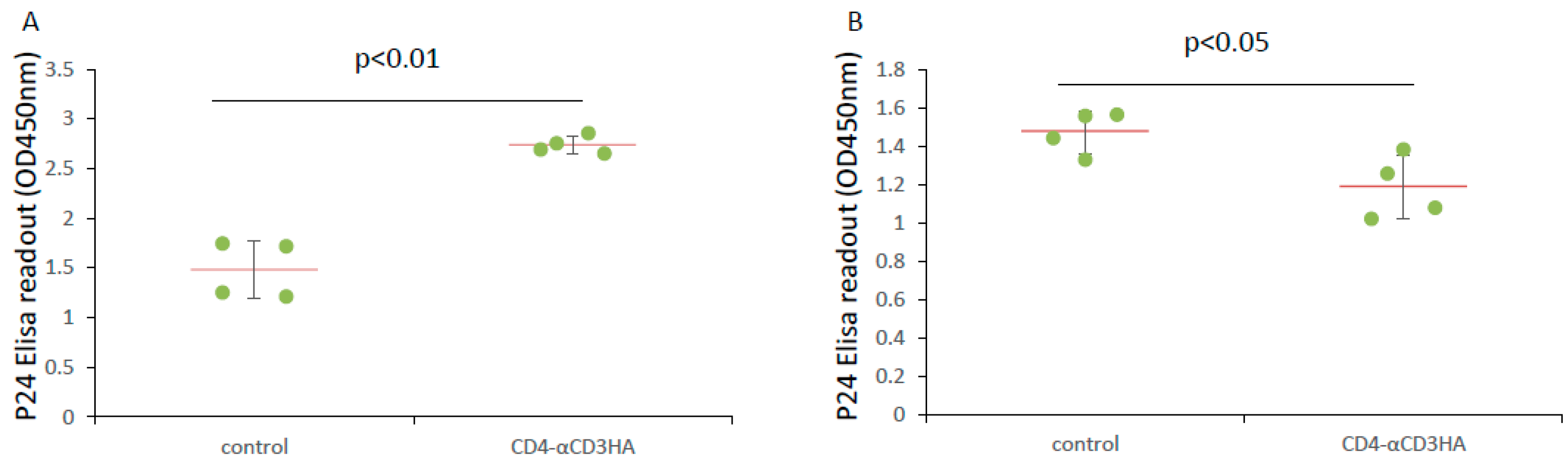 Microorganisms 12 01707 g004 Microorganisms 12 01707 g004