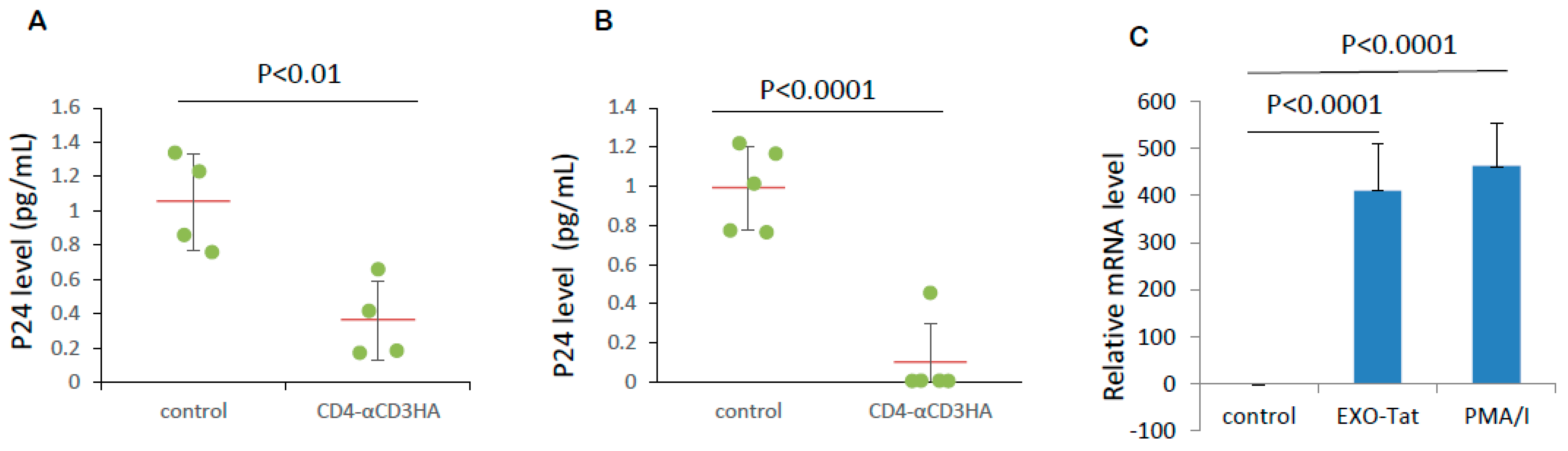 Microorganisms 12 01707 g005 Microorganisms 12 01707 g005