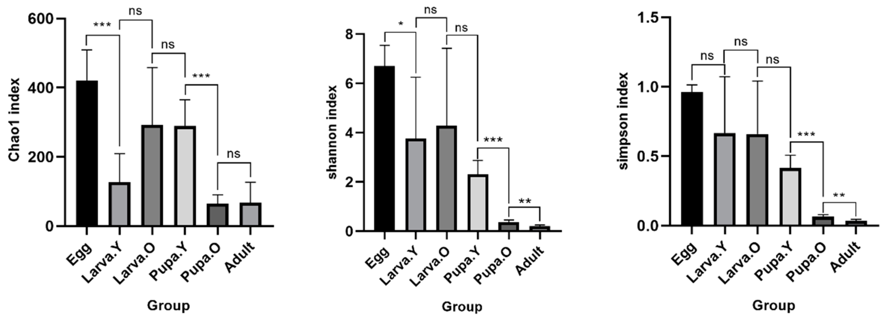 Microorganisms 12 01709 g004