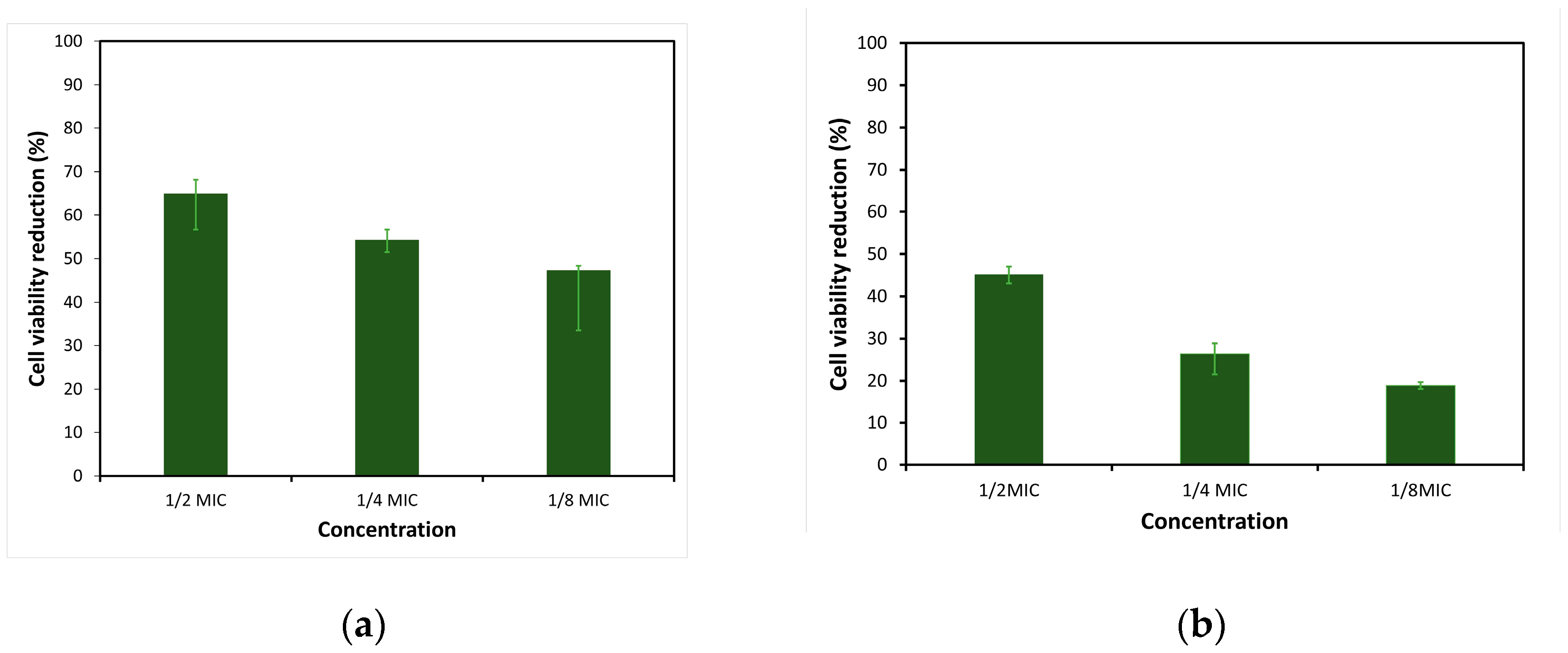 Microorganisms 12 01710 g004