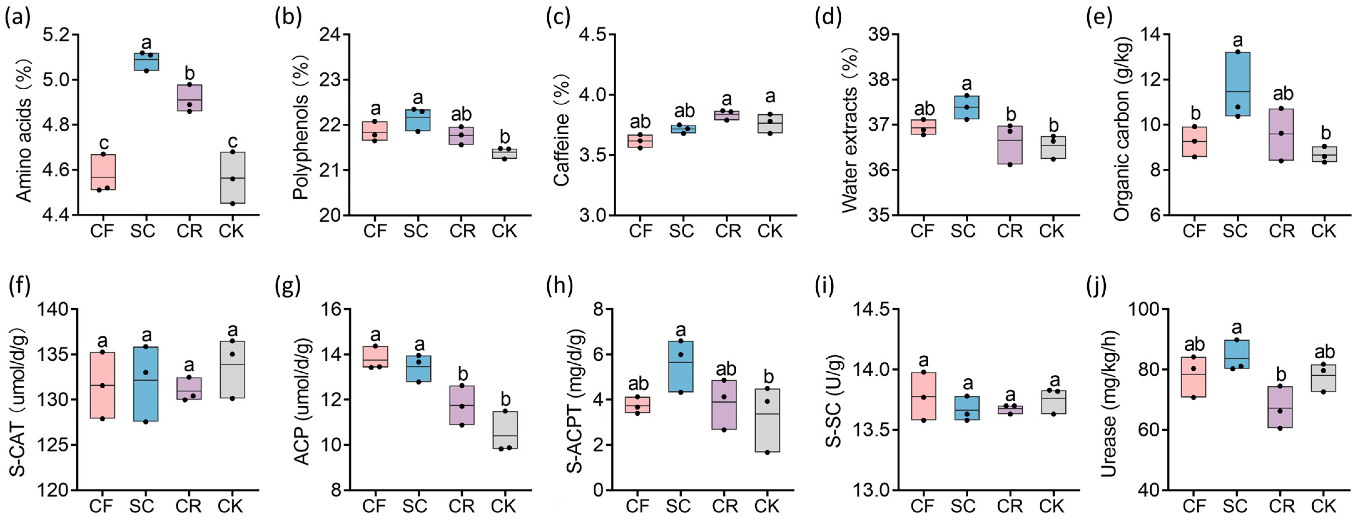 Microorganisms 12 01721 g001