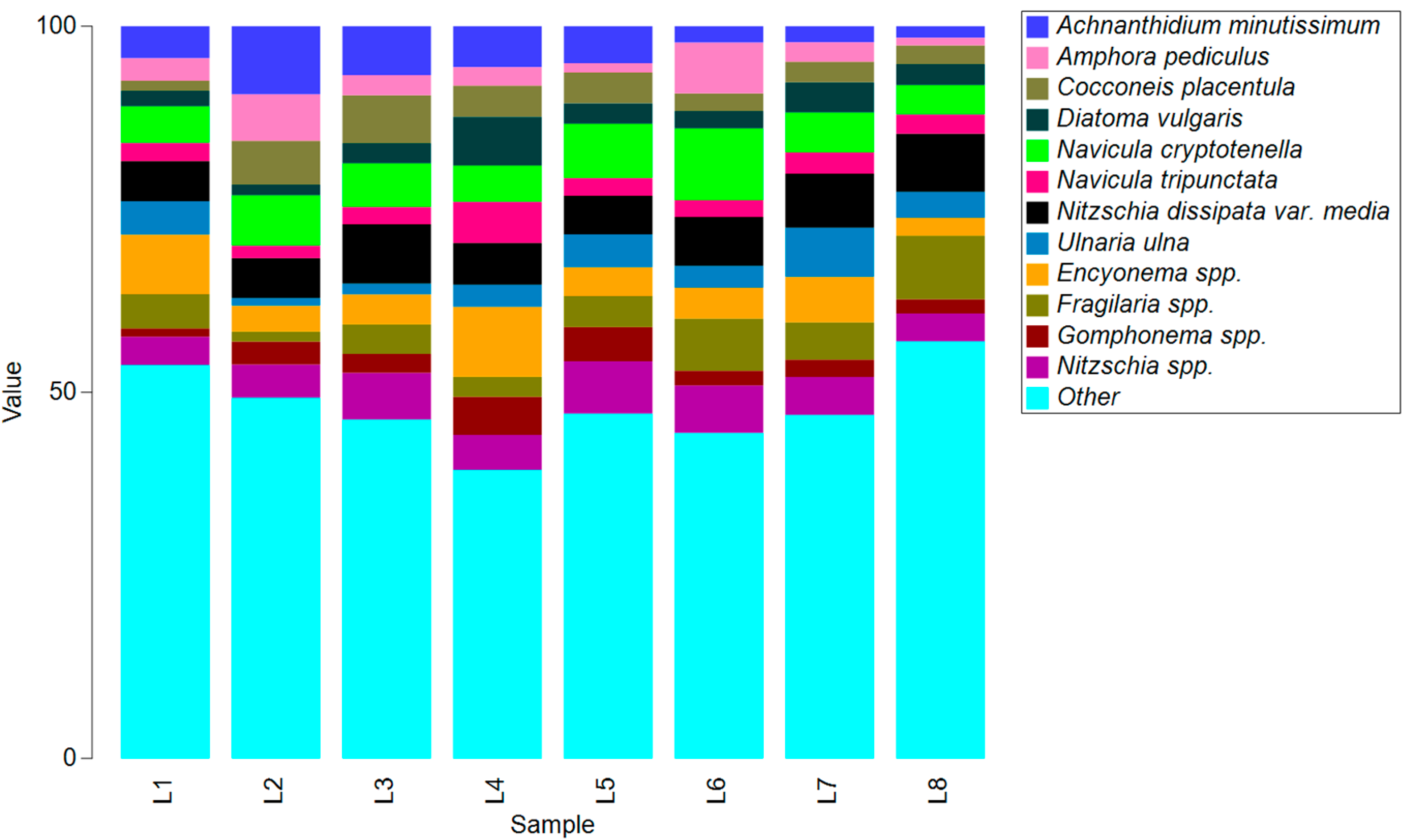 Microorganisms 12 01722 g003