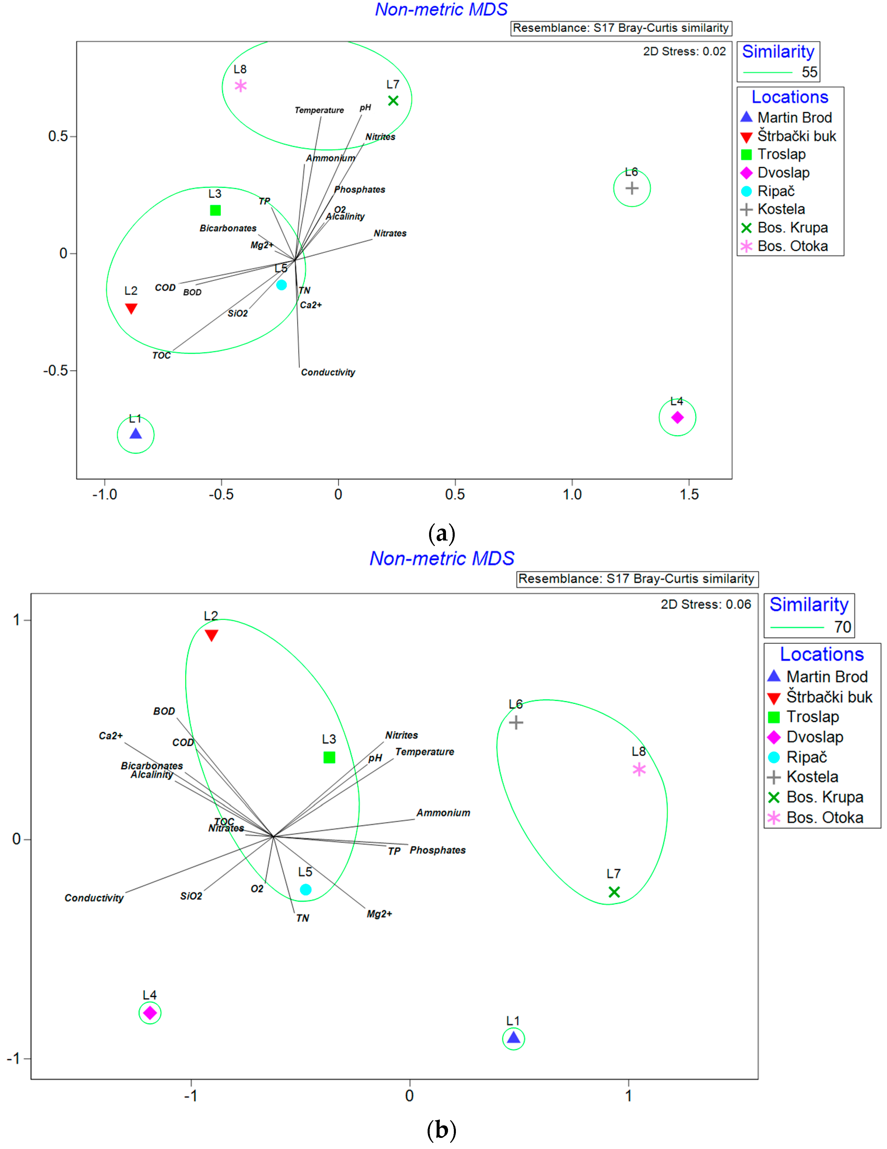 Microorganisms 12 01722 g006