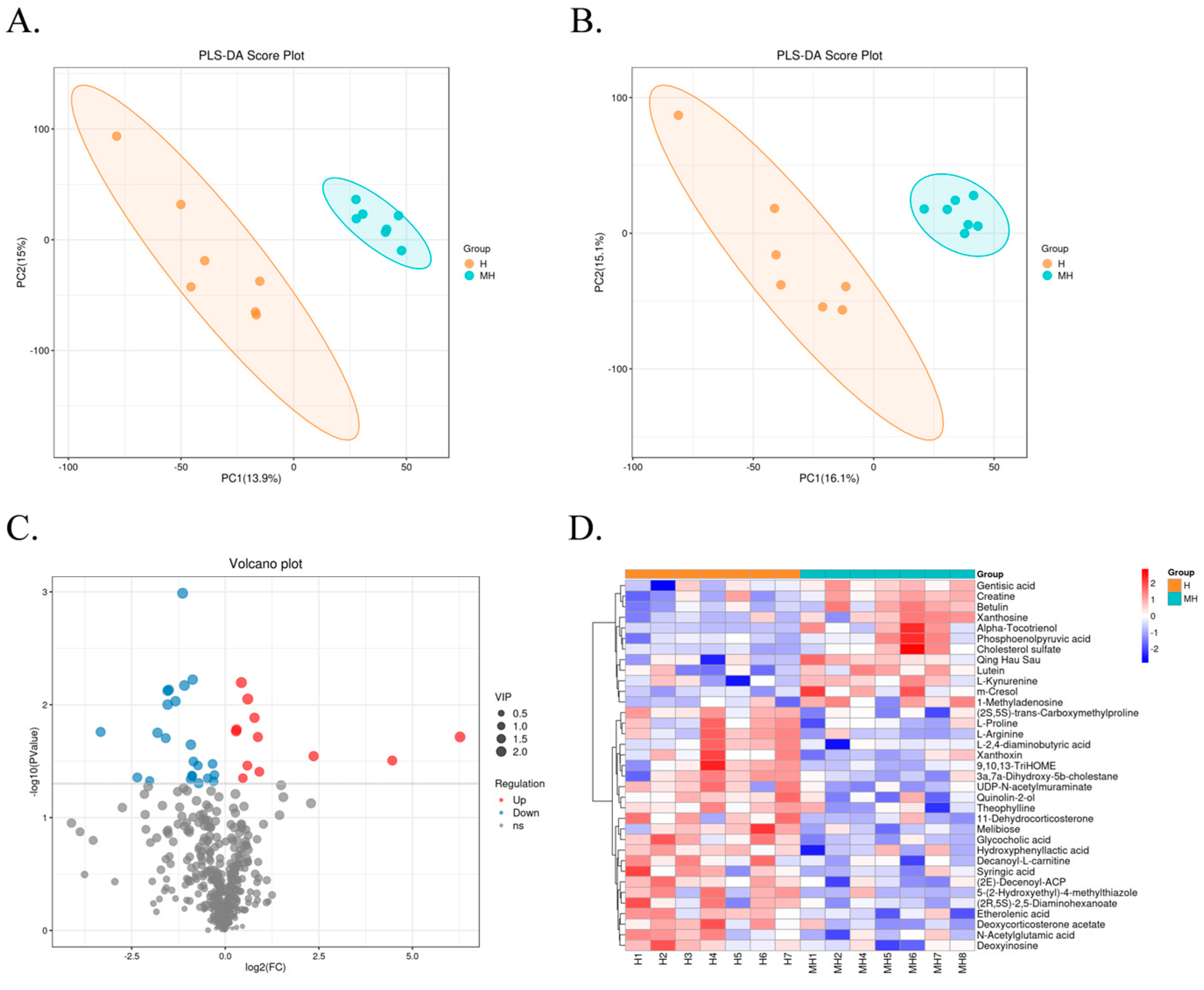 Microorganisms 12 01729 g003 Microorganisms 12 01729 g003