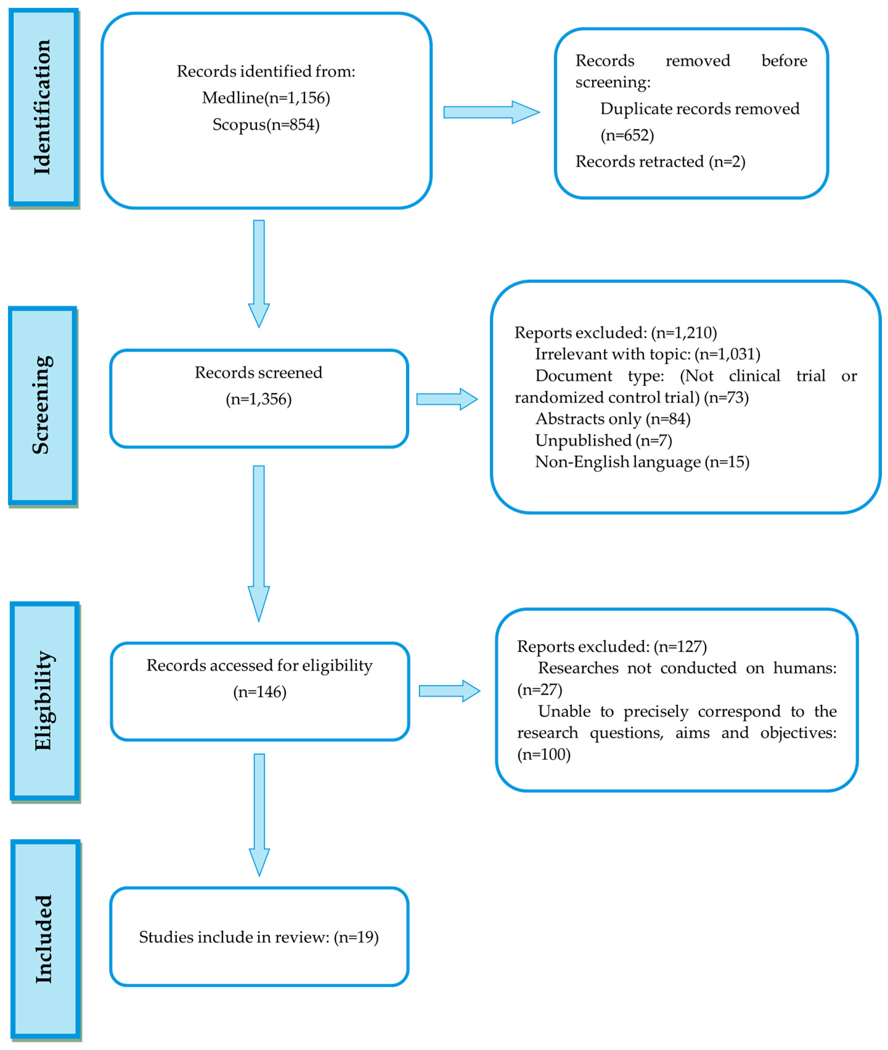 Microorganisms 12 01735 g001
