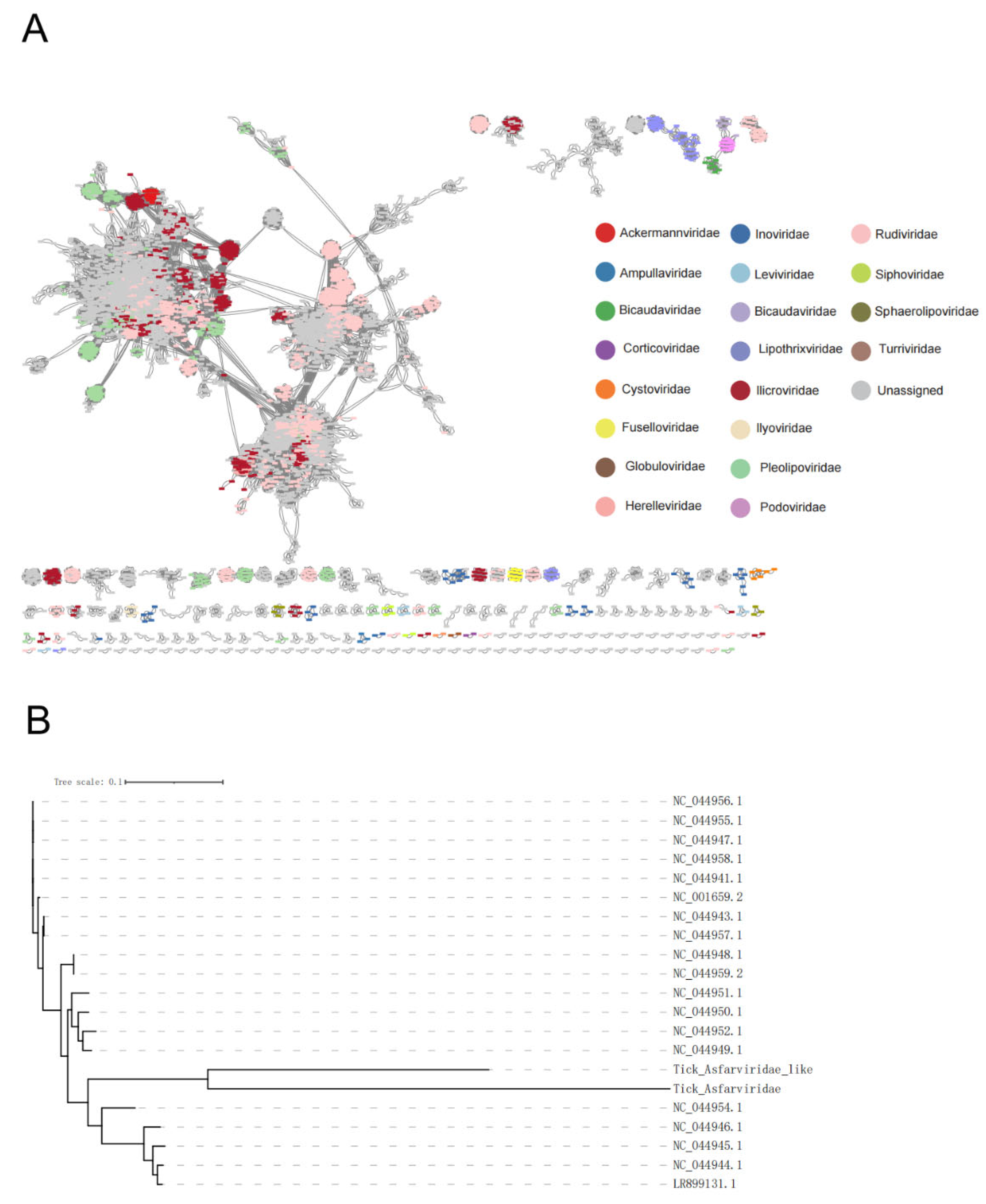 Microorganisms 12 01736 g002
