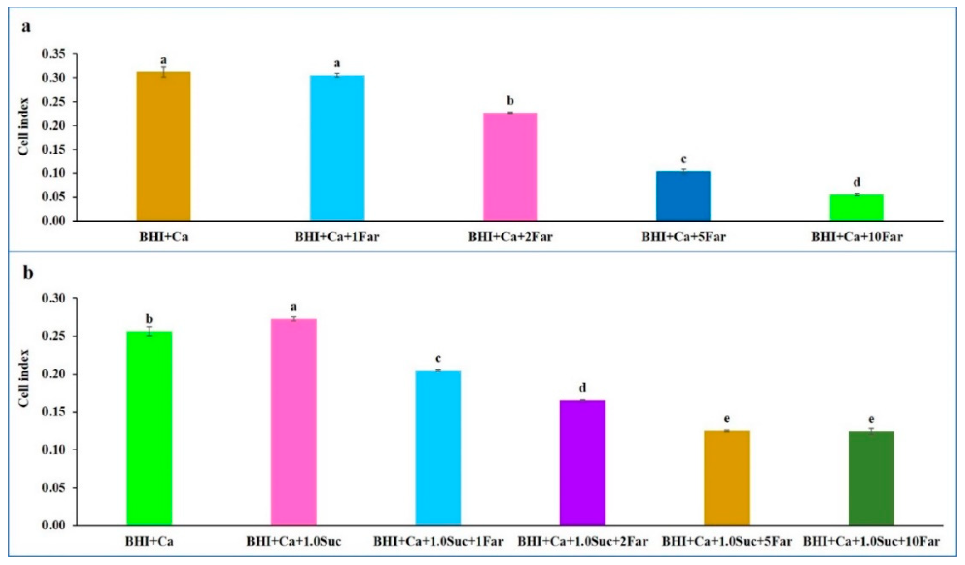 Microorganisms 12 01737 g005