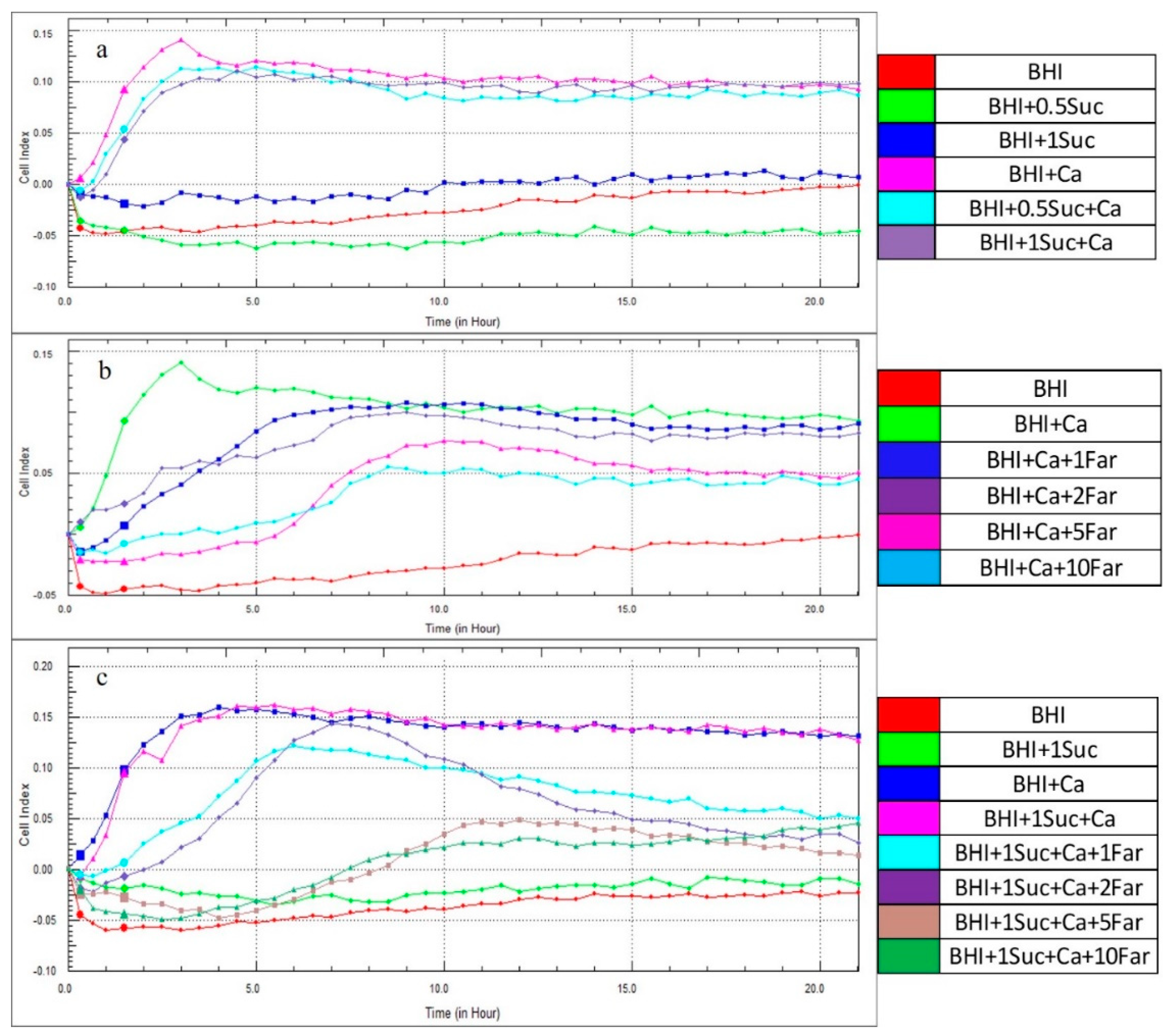 Microorganisms 12 01737 g006