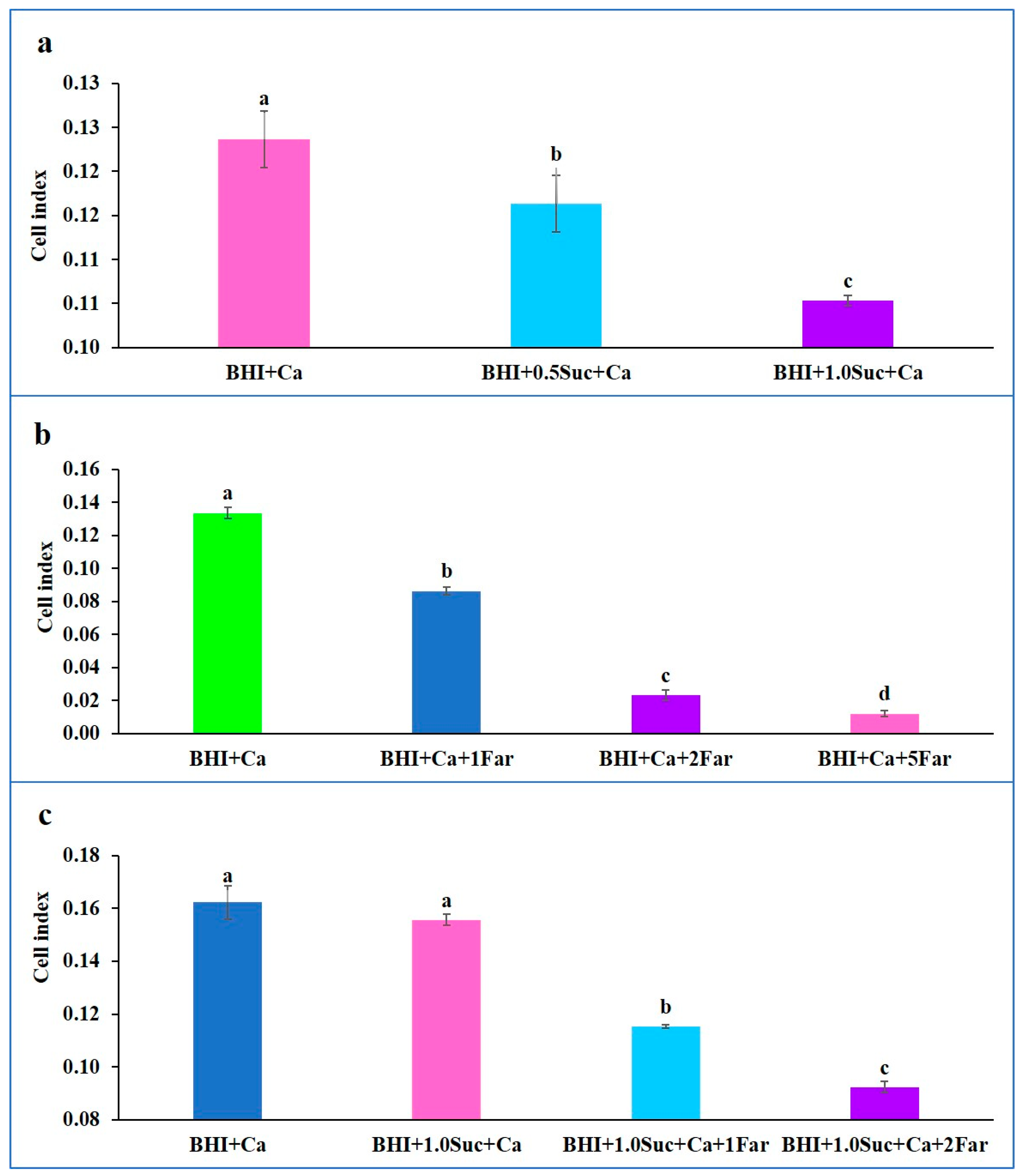 Microorganisms 12 01737 g007