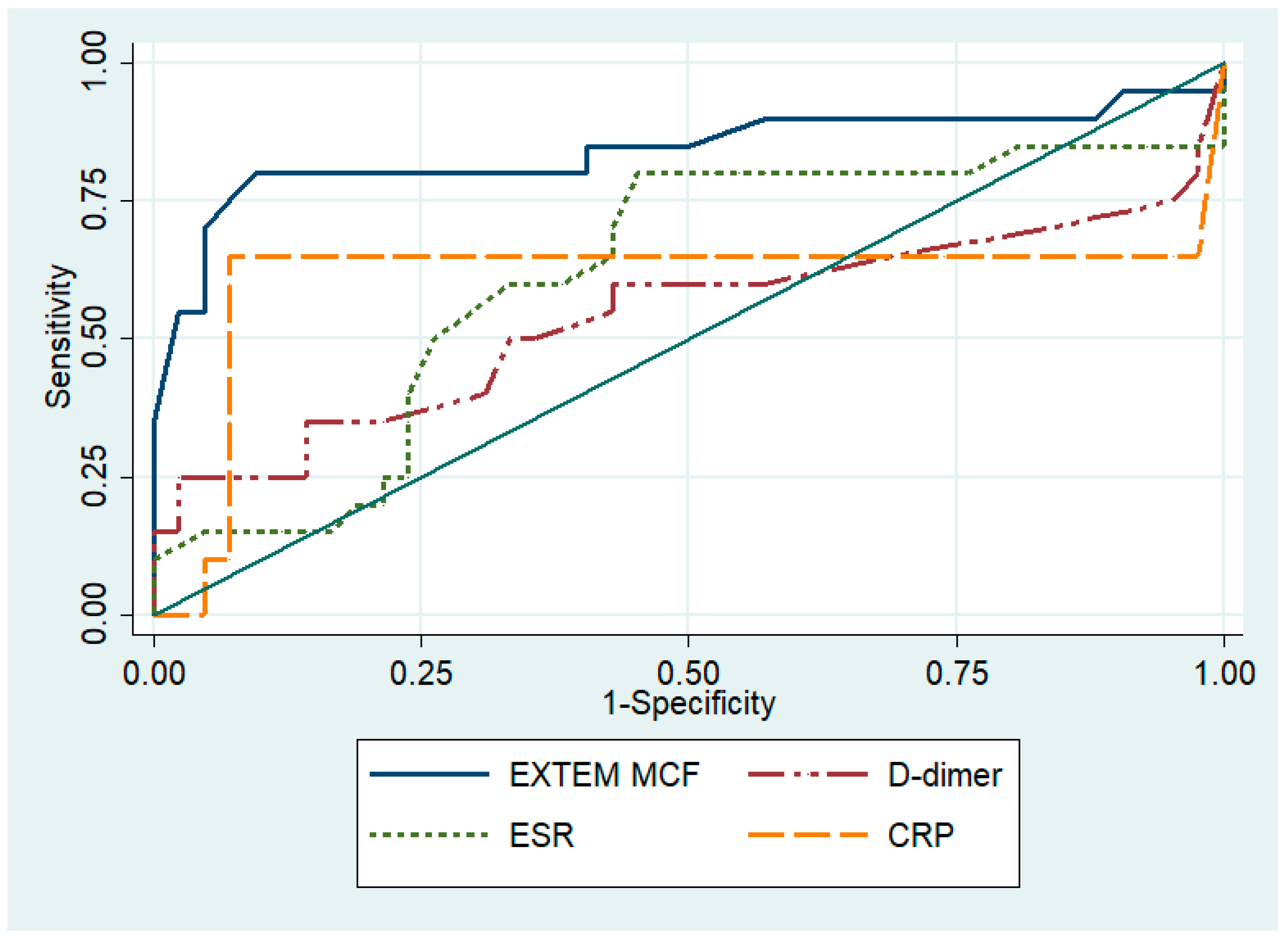 Microorganisms 12 01740 g002