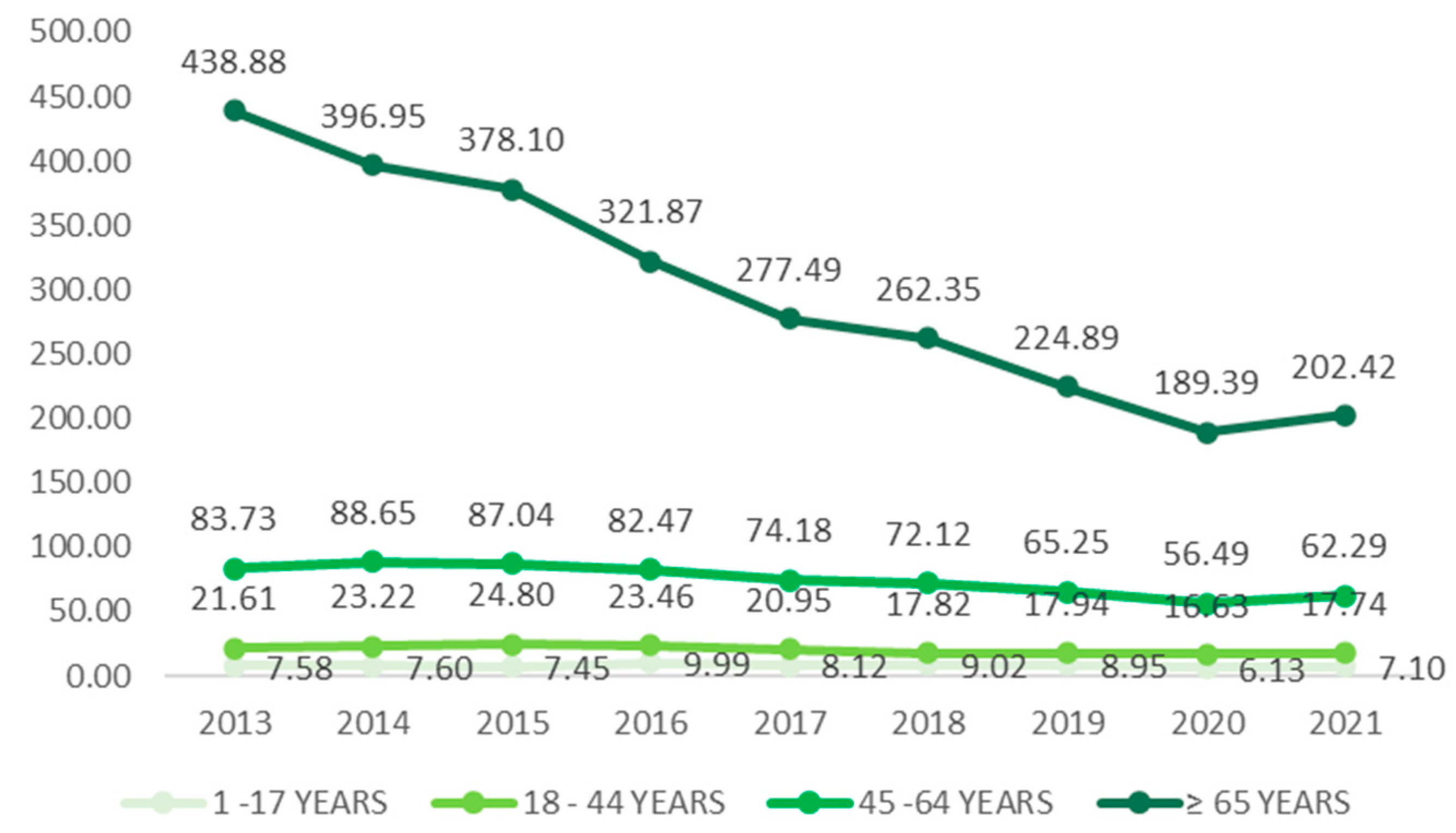 Microorganisms 12 01741 g006