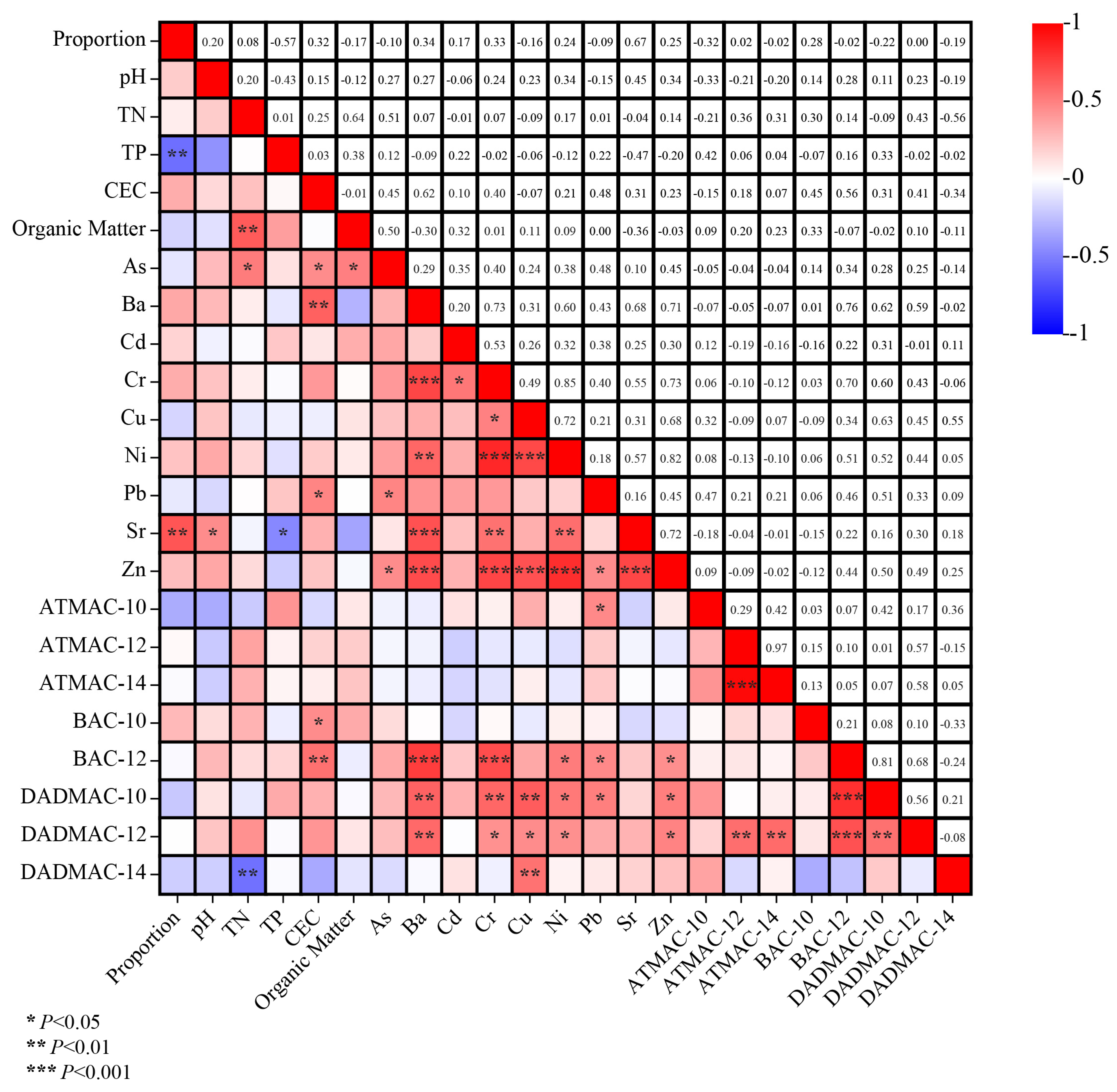 Microorganisms 12 01742 g004 Microorganisms 12 01742 g004