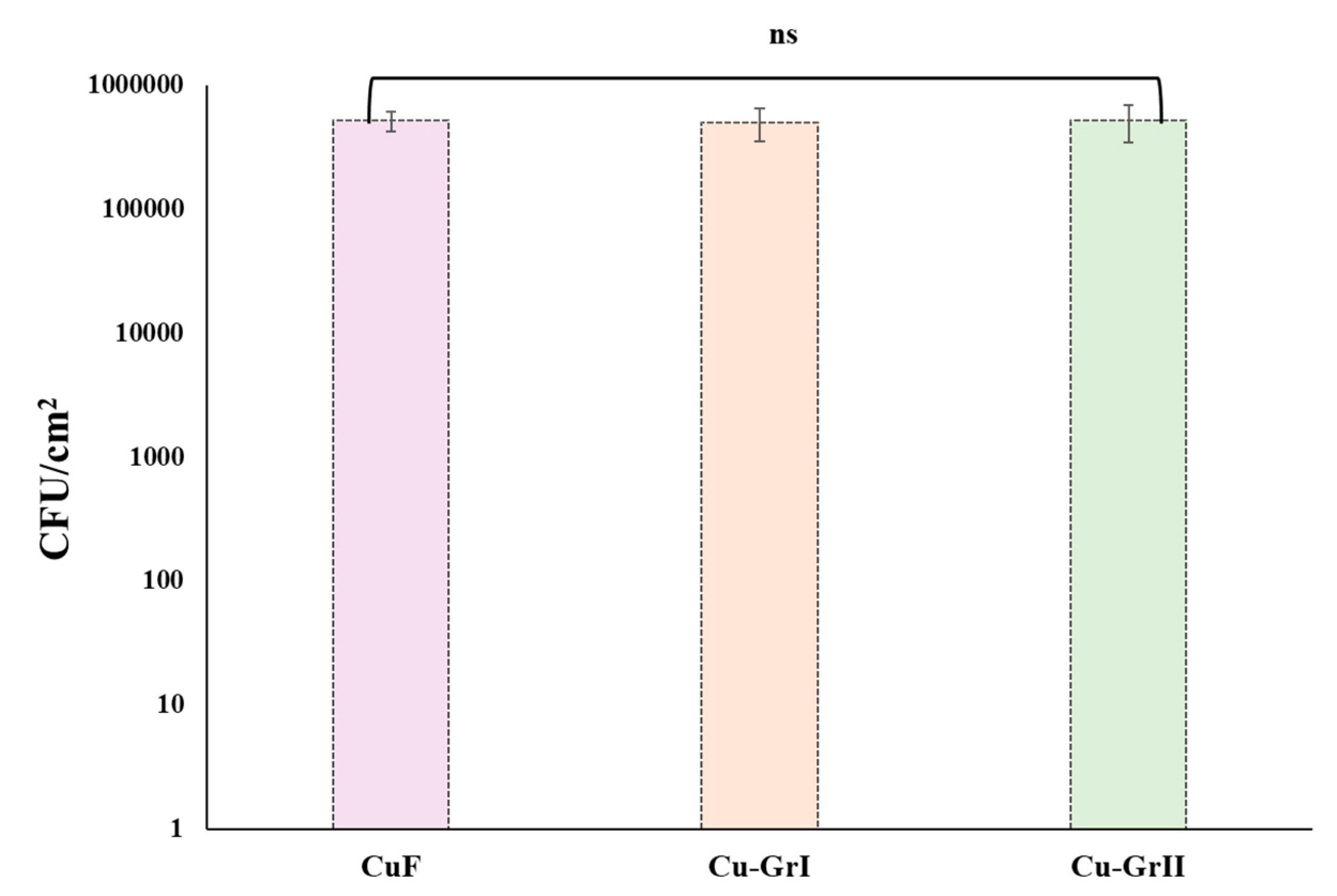 Microorganisms 12 01759 g002