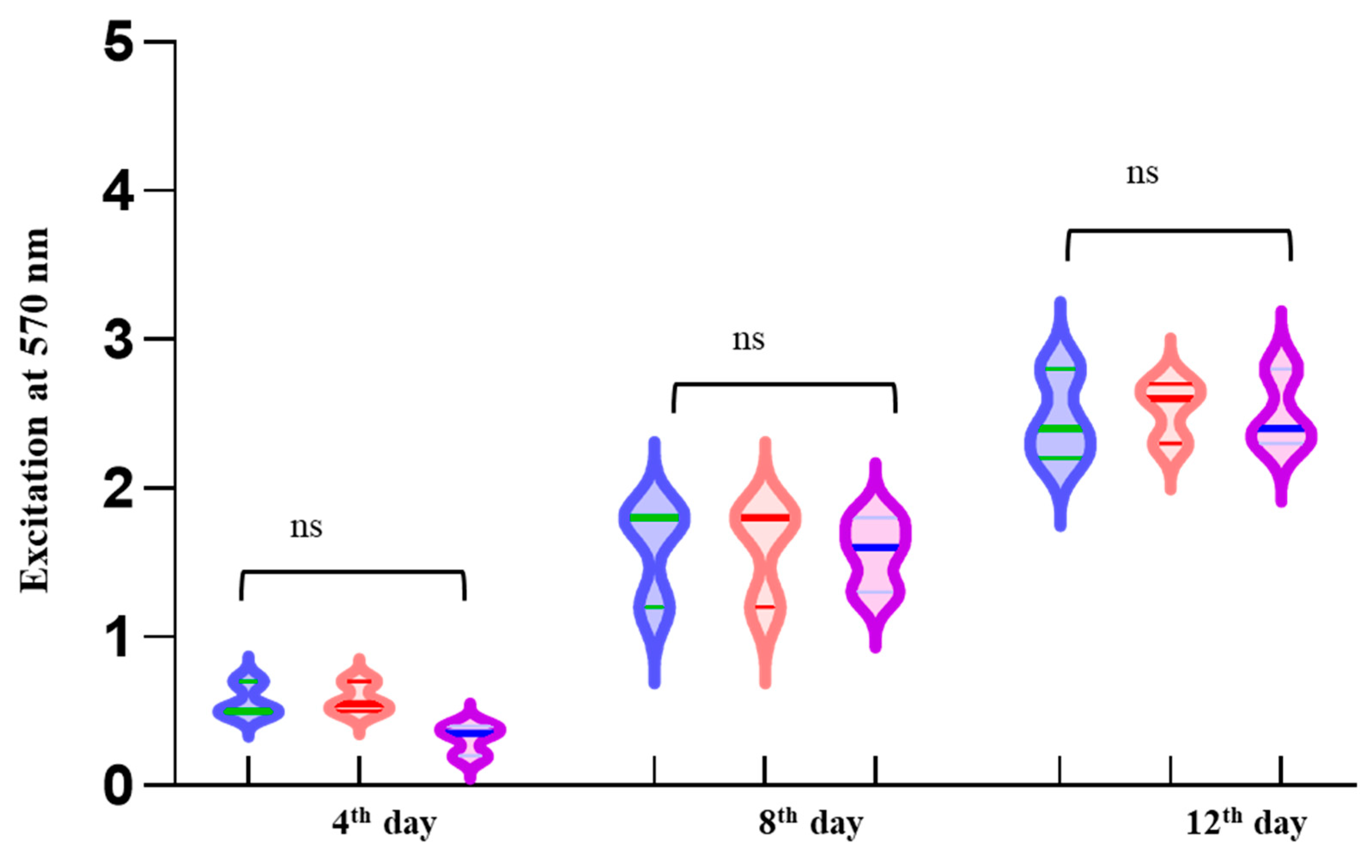 Microorganisms 12 01759 g003