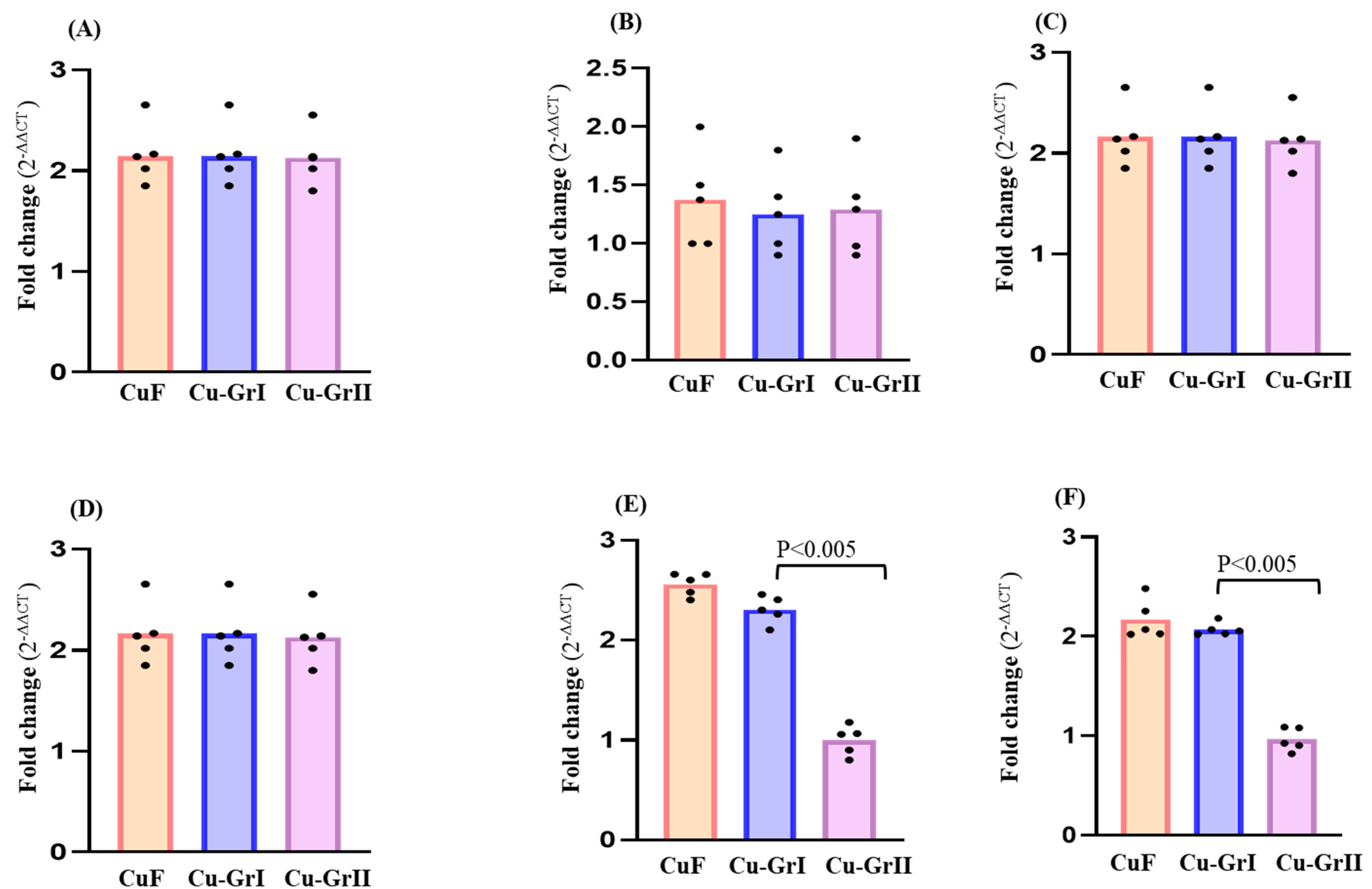 Microorganisms 12 01759 g004