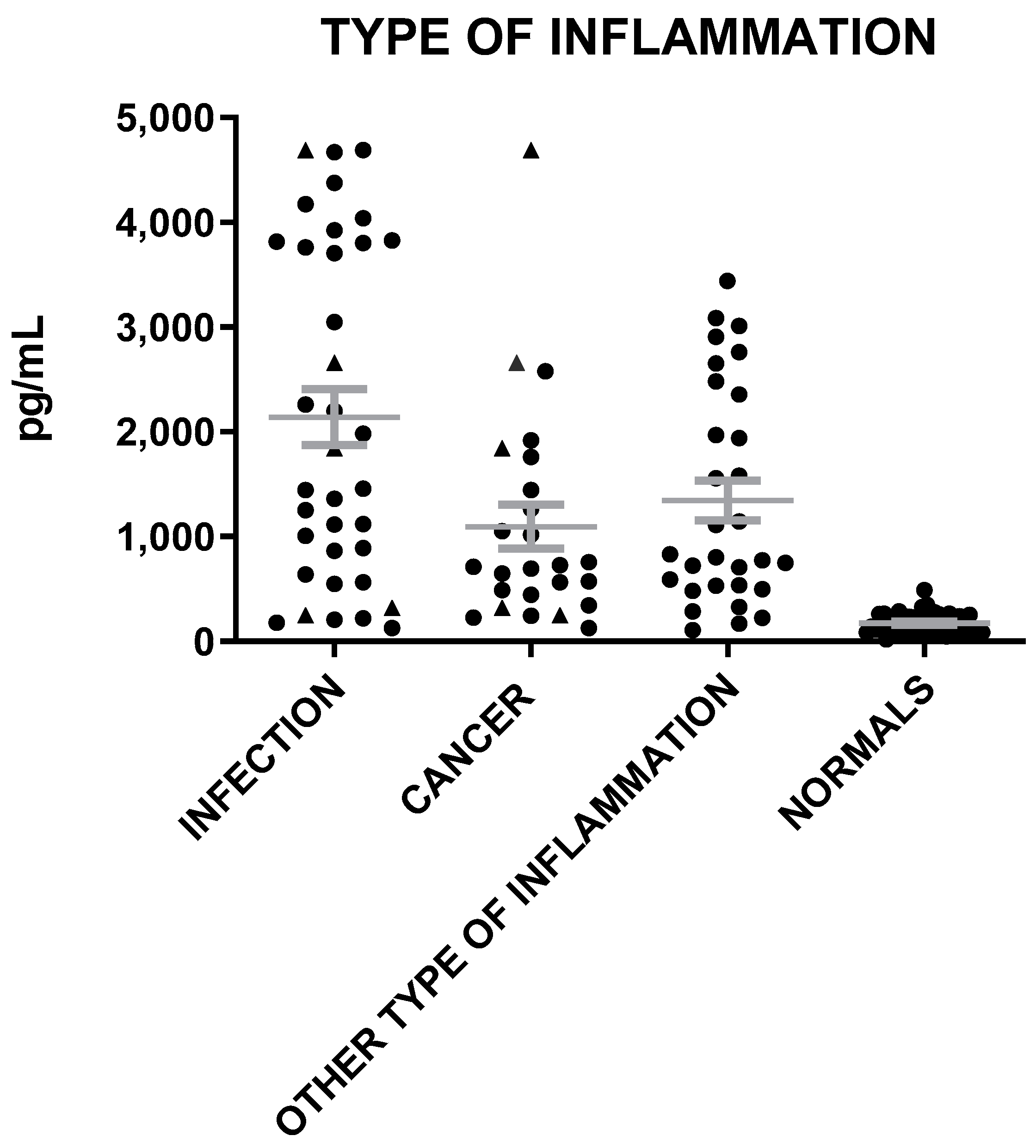 Microorganisms 12 01762 g005