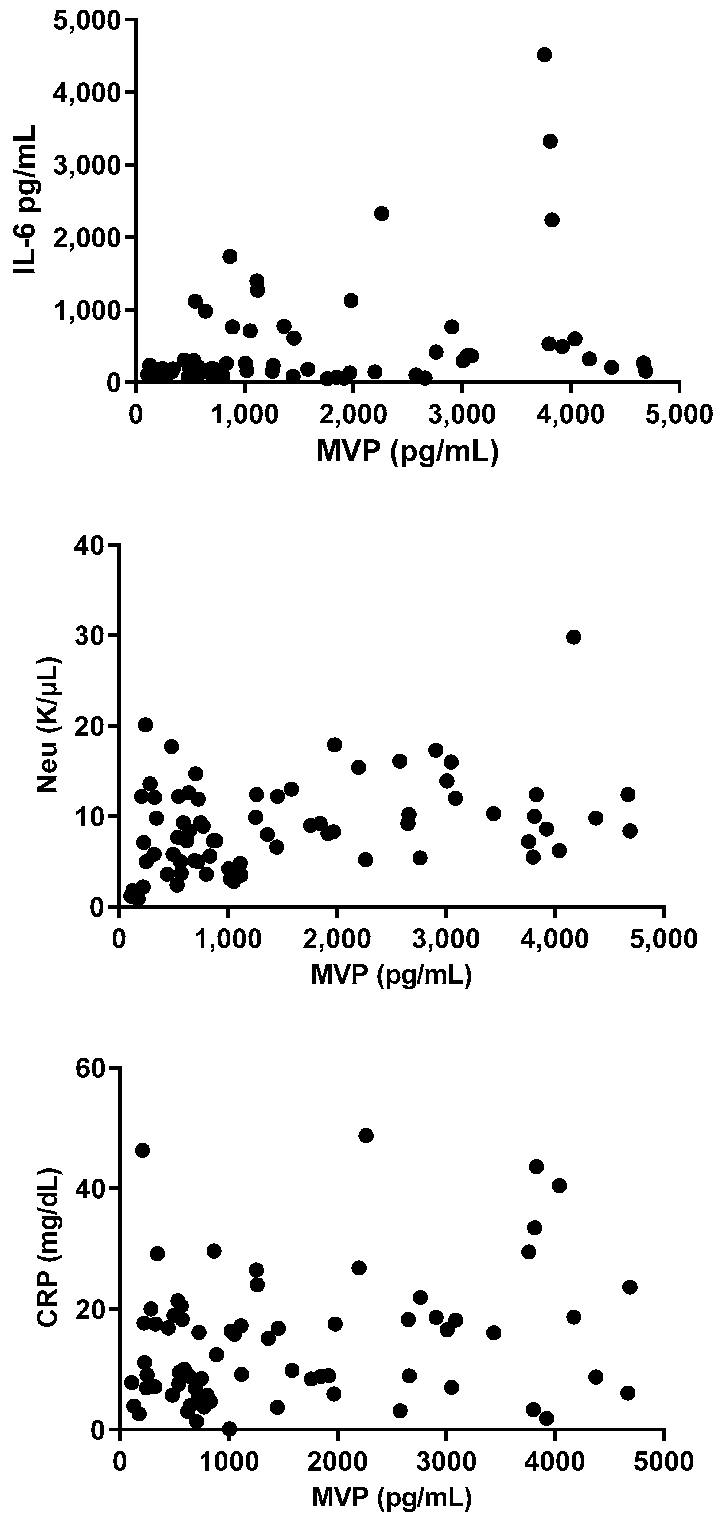 Microorganisms 12 01762 g007